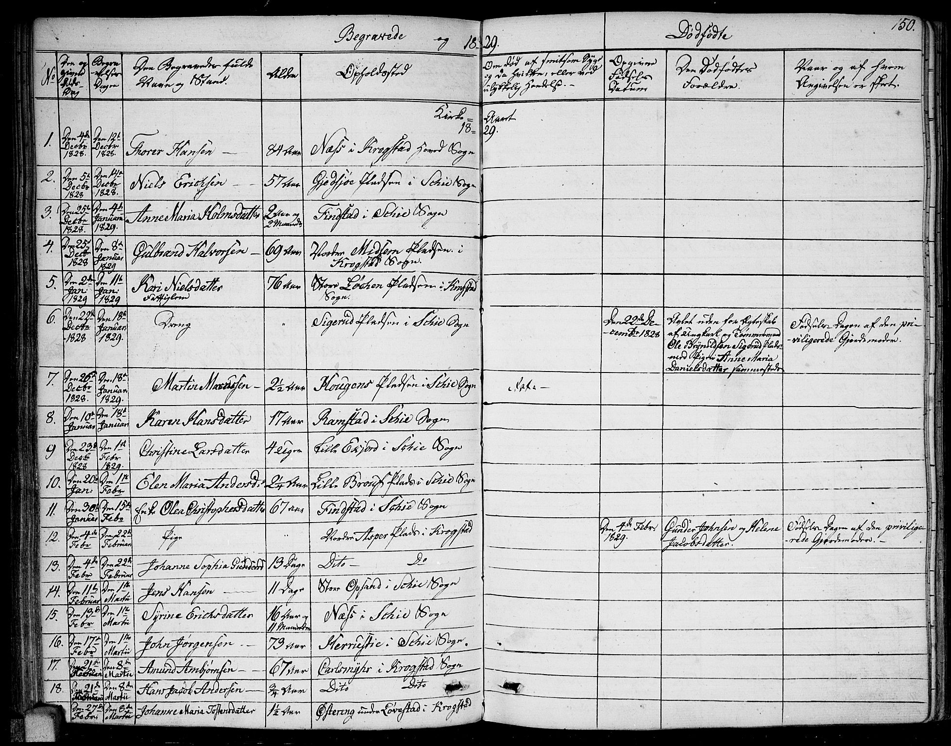 Kråkstad prestekontor Kirkebøker, SAO/A-10125a/F/Fa/L0004: Parish register (official) no. I 4, 1825-1837, p. 150