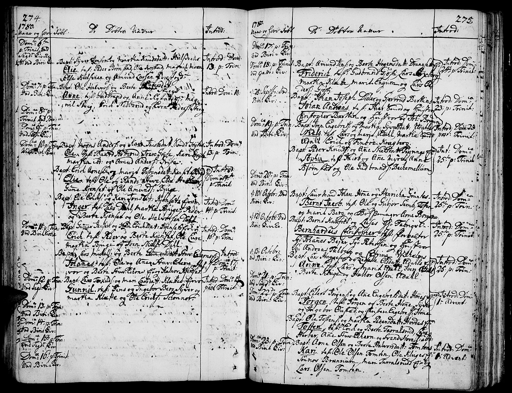 Biri prestekontor, AV/SAH-PREST-096/H/Ha/Haa/L0002: Parish register (official) no. 2, 1754-1789, p. 274-275
