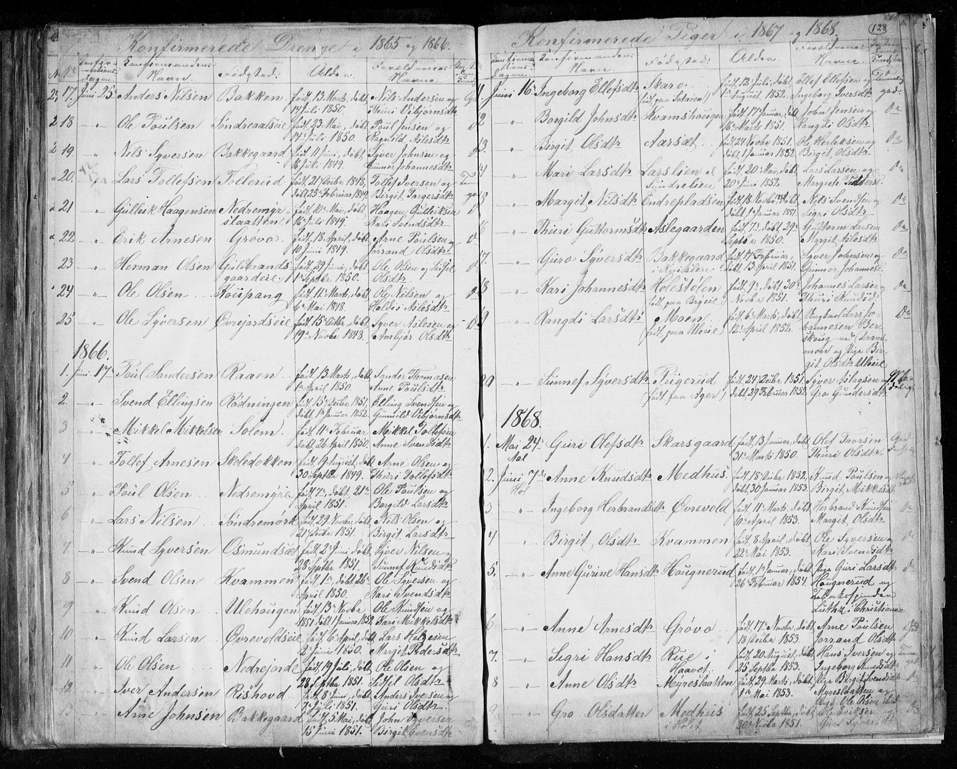 Hol kirkebøker, SAKO/A-227/F/Fa/L0001: Parish register (official) no. I 1, 1850-1870, p. 127-128