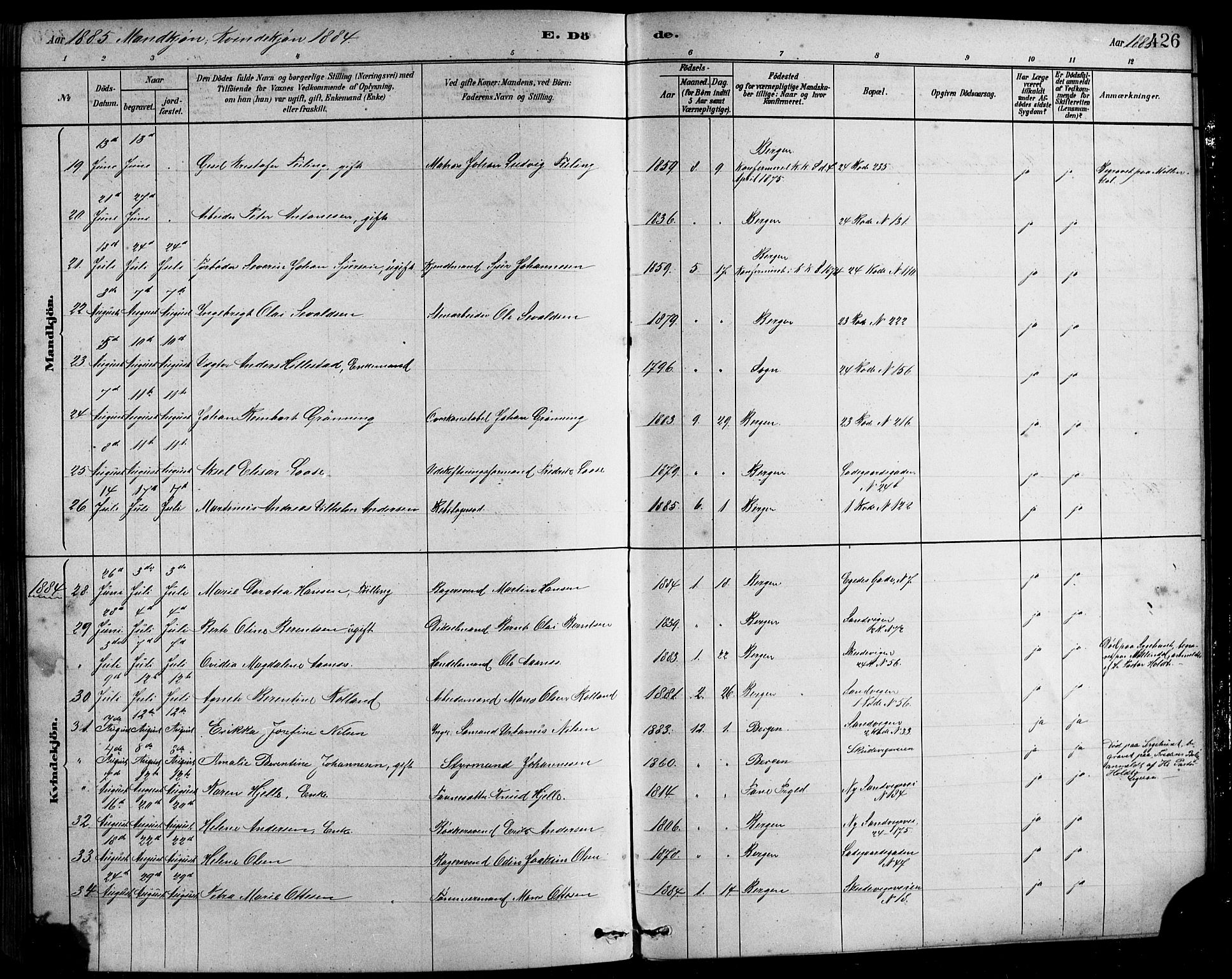 Sandviken Sokneprestembete, AV/SAB-A-77601/H/Hb/L0001: Parish register (copy) no. A 2, 1879-1892, p. 426