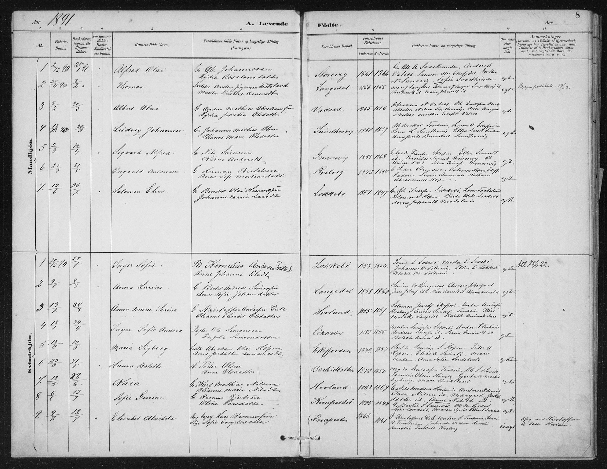 Kinn sokneprestembete, AV/SAB-A-80801/H/Haa/Haae/L0001: Parish register (official) no. E 1, 1890-1916, p. 8