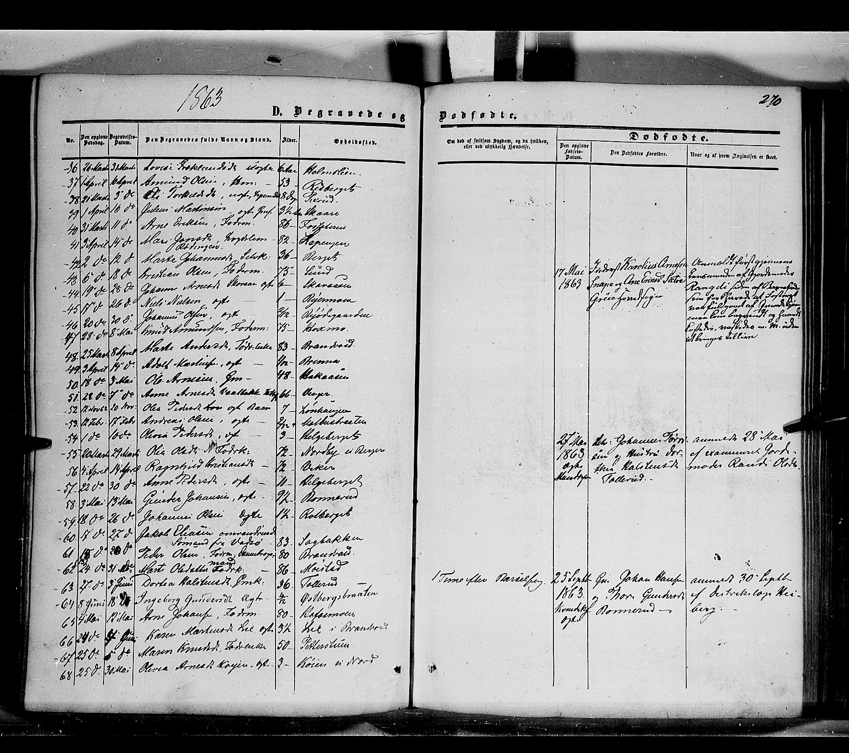 Grue prestekontor, SAH/PREST-036/H/Ha/Haa/L0009: Parish register (official) no. 9, 1859-1863, p. 270