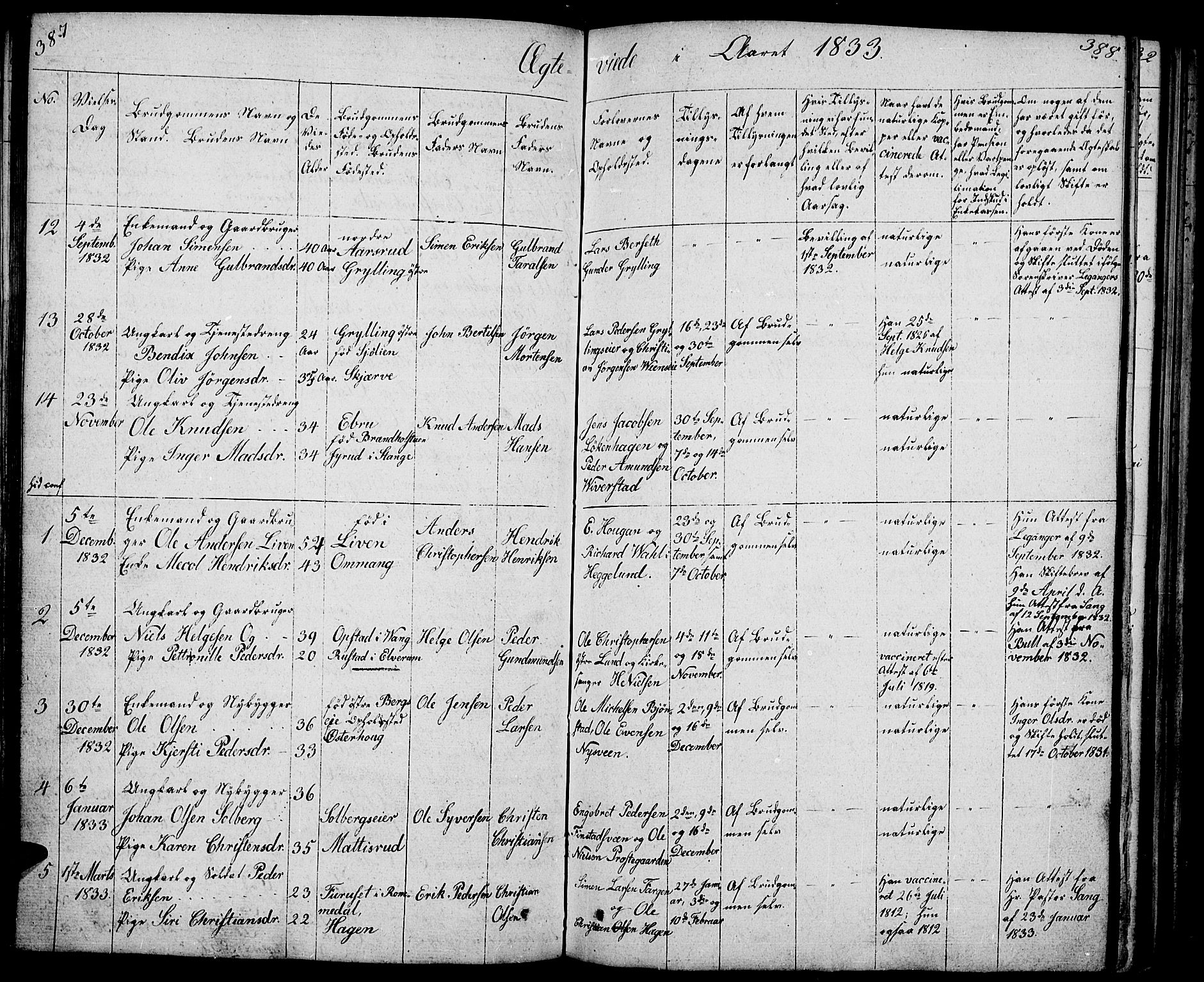 Løten prestekontor, SAH/PREST-022/L/La/L0002: Parish register (copy) no. 2, 1832-1850, p. 387-388