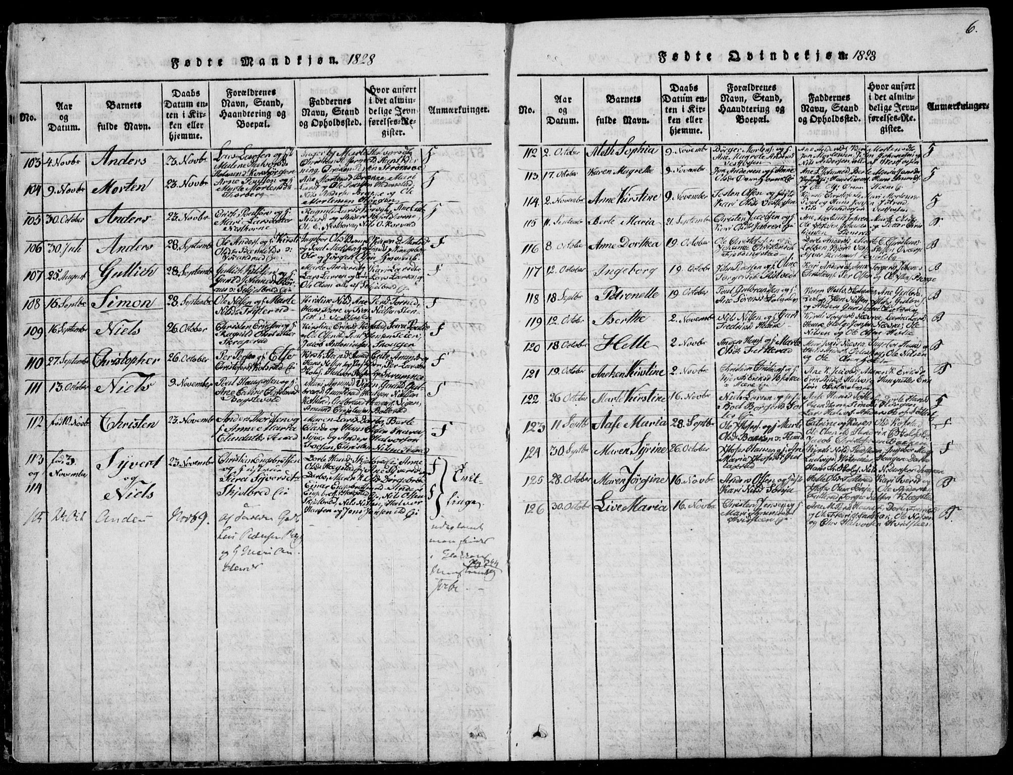 Eiker kirkebøker, SAKO/A-4/F/Fa/L0012: Parish register (official) no. I 12, 1827-1832, p. 6