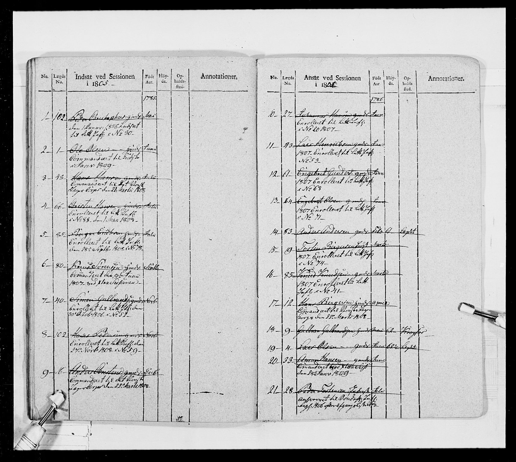 Generalitets- og kommissariatskollegiet, Det kongelige norske kommissariatskollegium, RA/EA-5420/E/Eh/L0024: Norske jegerkorps, 1810-1812, p. 344