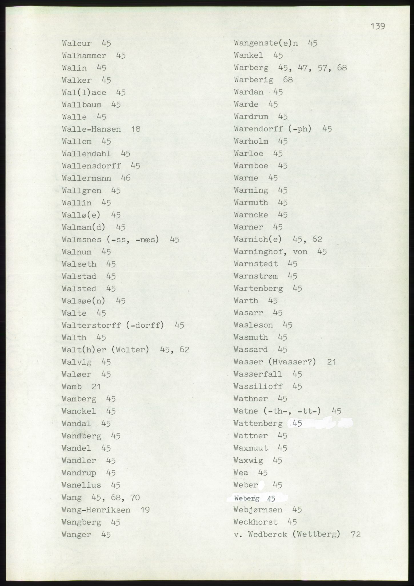 Lassens samlinger, AV/RA-PA-0051, 1500-1907, p. 139