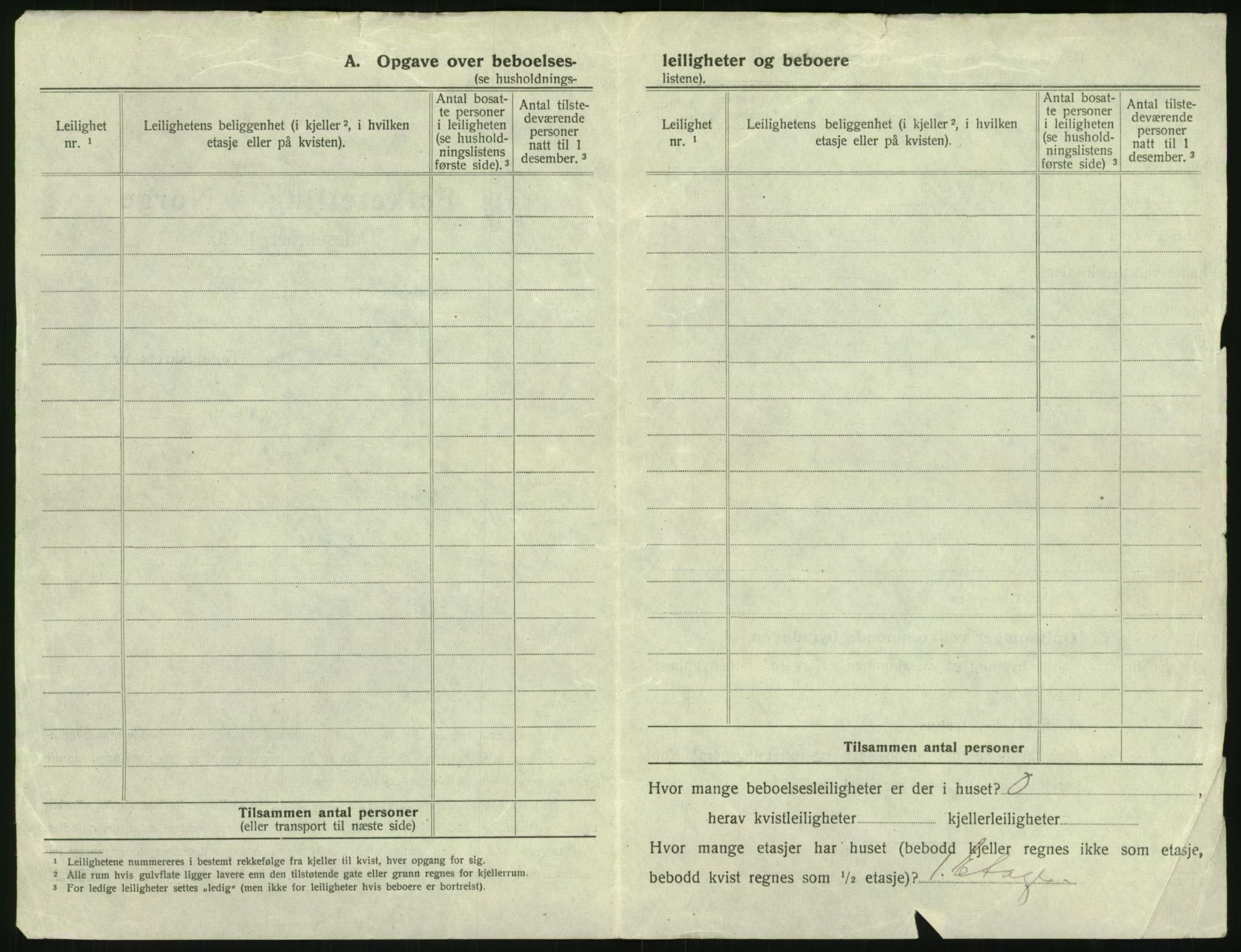 SAK, 1920 census for Risør, 1920, p. 1328