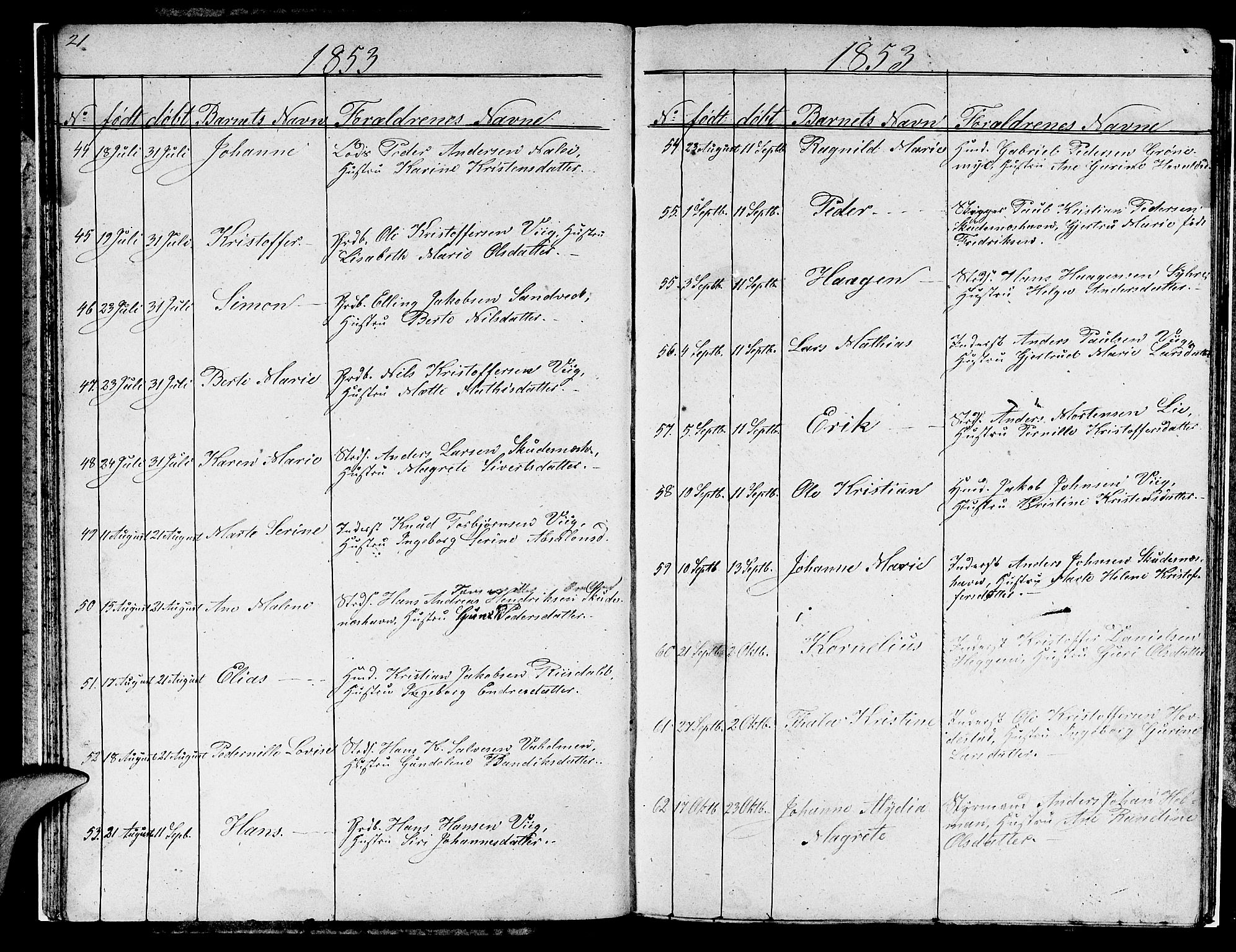 Skudenes sokneprestkontor, AV/SAST-A -101849/H/Ha/Hab/L0001: Parish register (copy) no. B 1, 1848-1864, p. 21