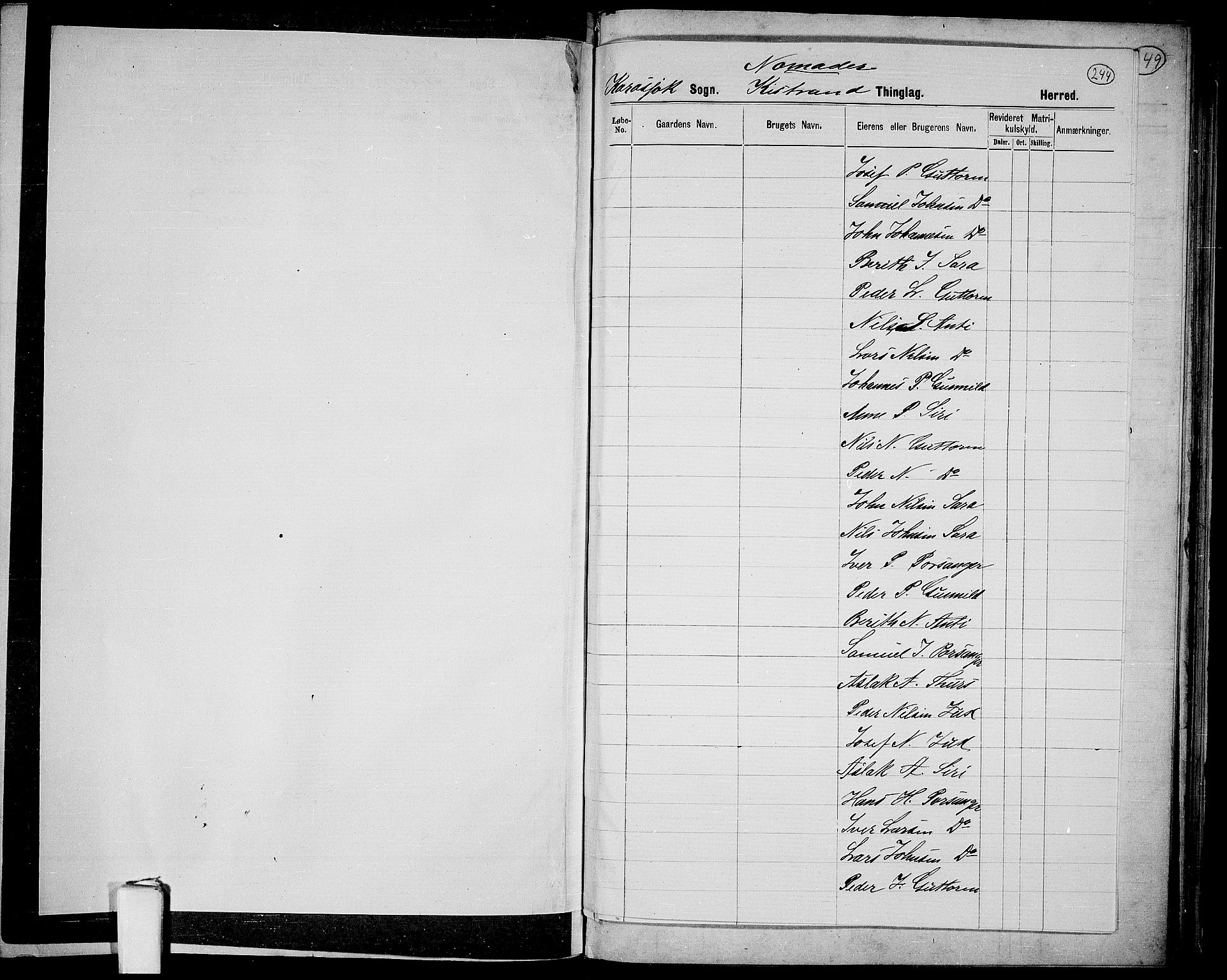 RA, 1865 census for Kistrand, 1865, p. 80