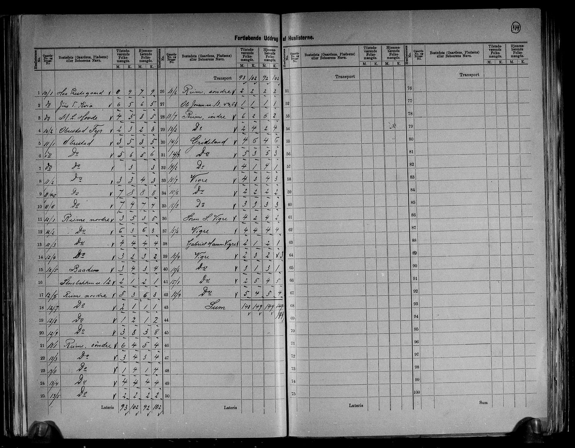 RA, 1891 census for 1119 Hå, 1891, p. 11