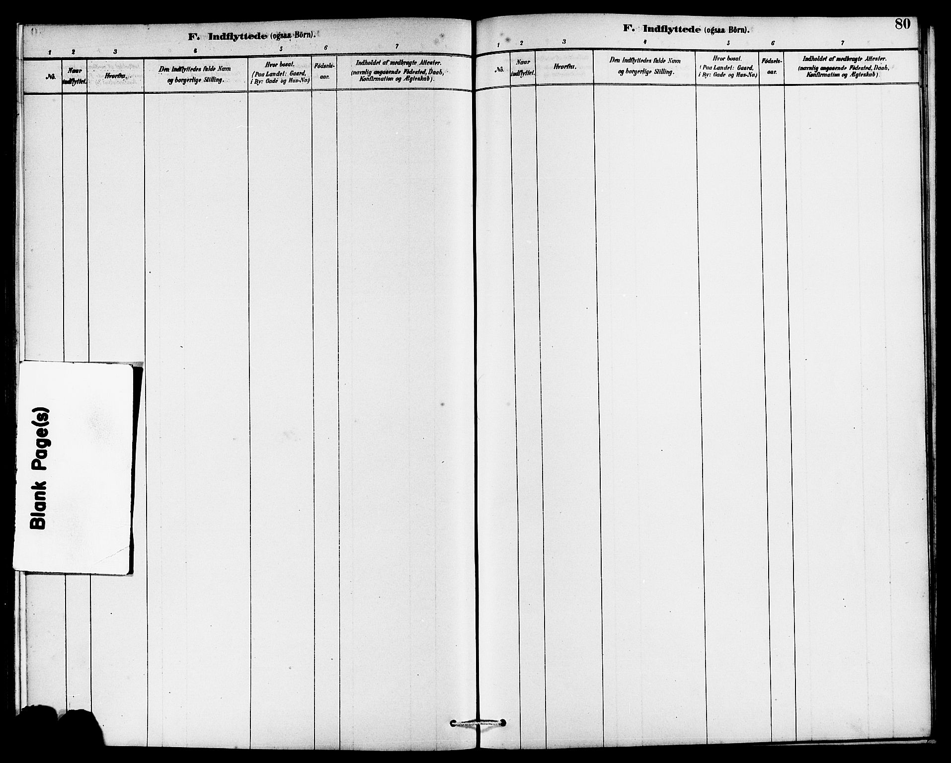 Rennesøy sokneprestkontor, AV/SAST-A -101827/H/Ha/Haa/L0007: Parish register (official) no. A 7, 1878-1884, p. 80