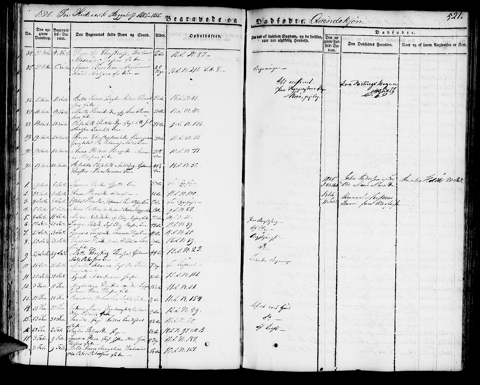 Domkirken sokneprestembete, SAB/A-74801/H/Haa/L0012: Parish register (official) no. A 12, 1821-1840, p. 521