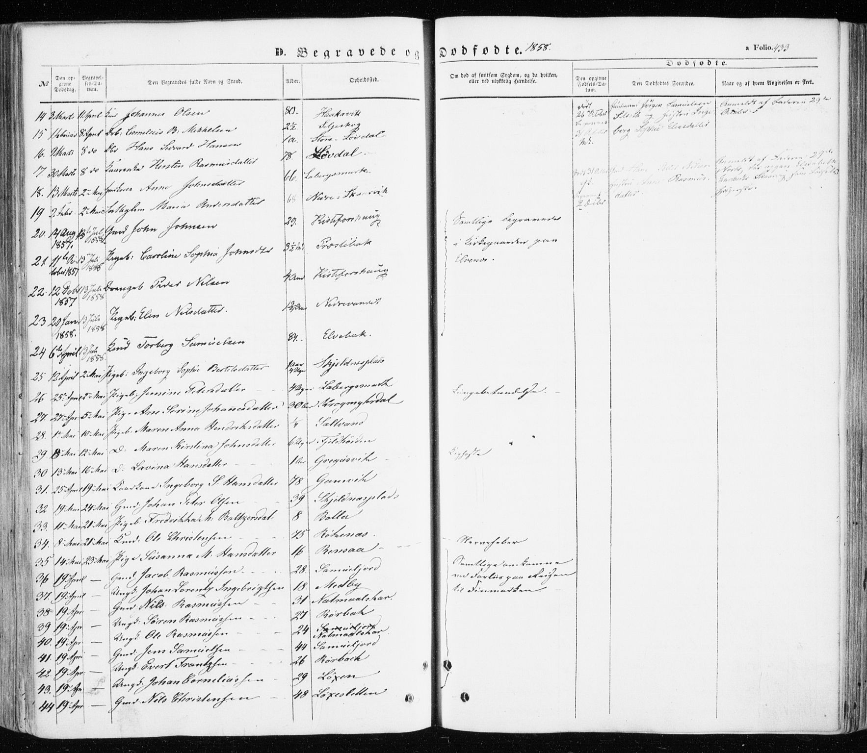 Ibestad sokneprestembete, SATØ/S-0077/H/Ha/Haa/L0008kirke: Parish register (official) no. 8, 1850-1859, p. 433