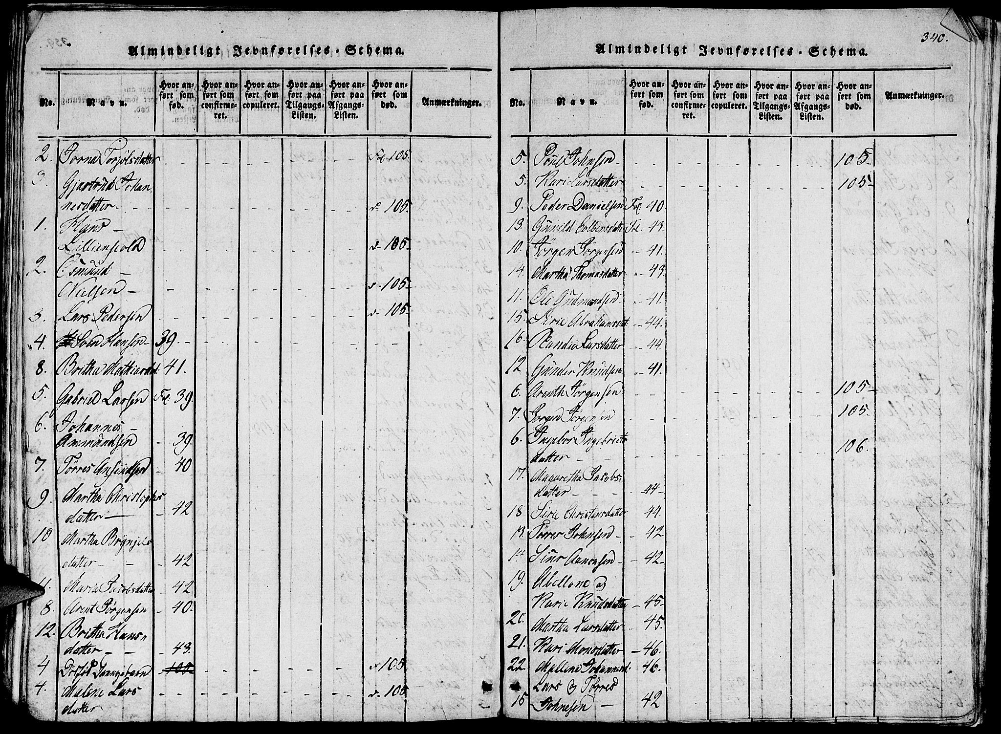 Fjelberg sokneprestembete, AV/SAB-A-75201/H/Haa: Parish register (official) no. A 4, 1816-1822, p. 340