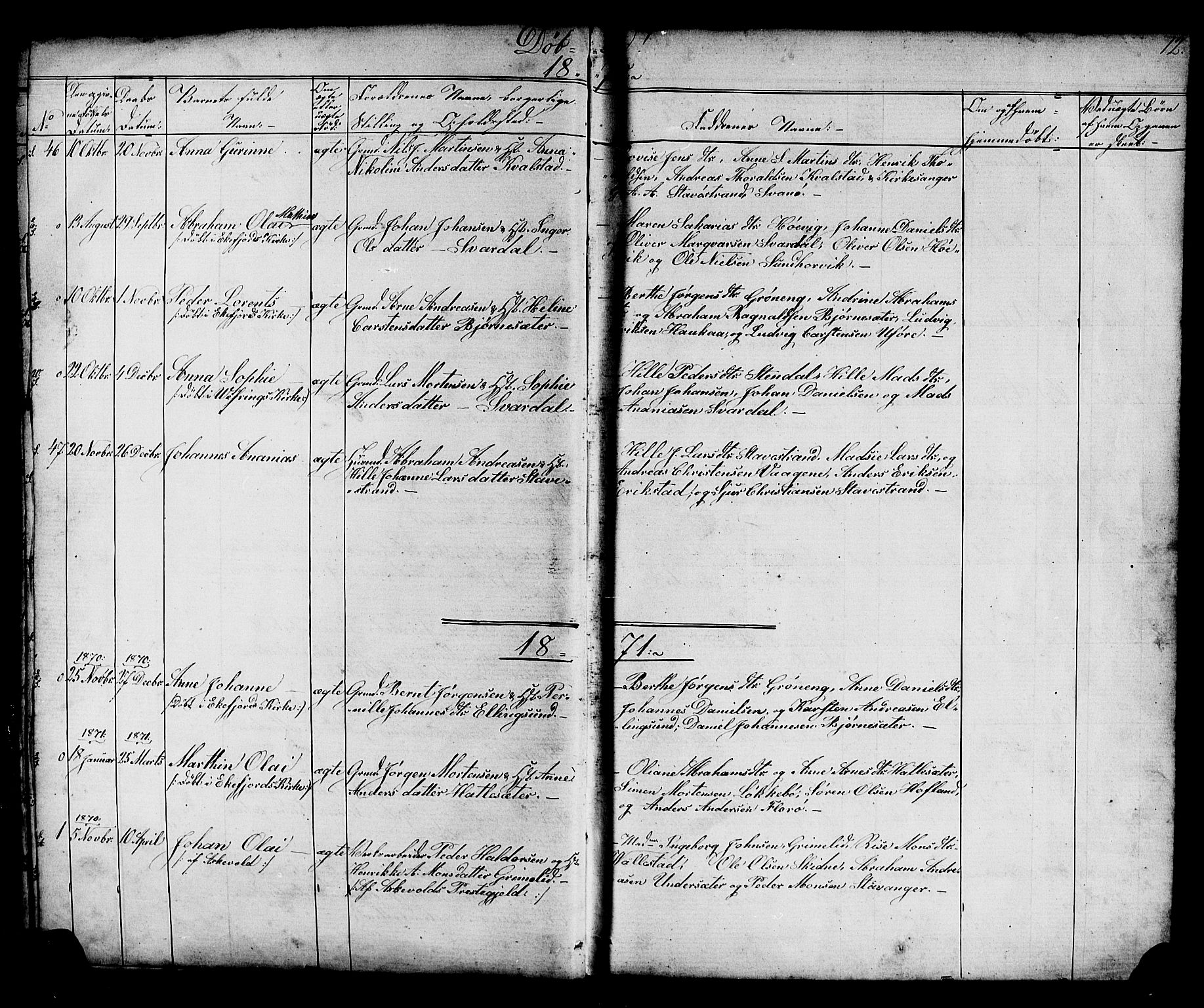 Kinn sokneprestembete, AV/SAB-A-80801/H/Hab/Habc/L0002: Parish register (copy) no. C 2, 1869-1918, p. 12