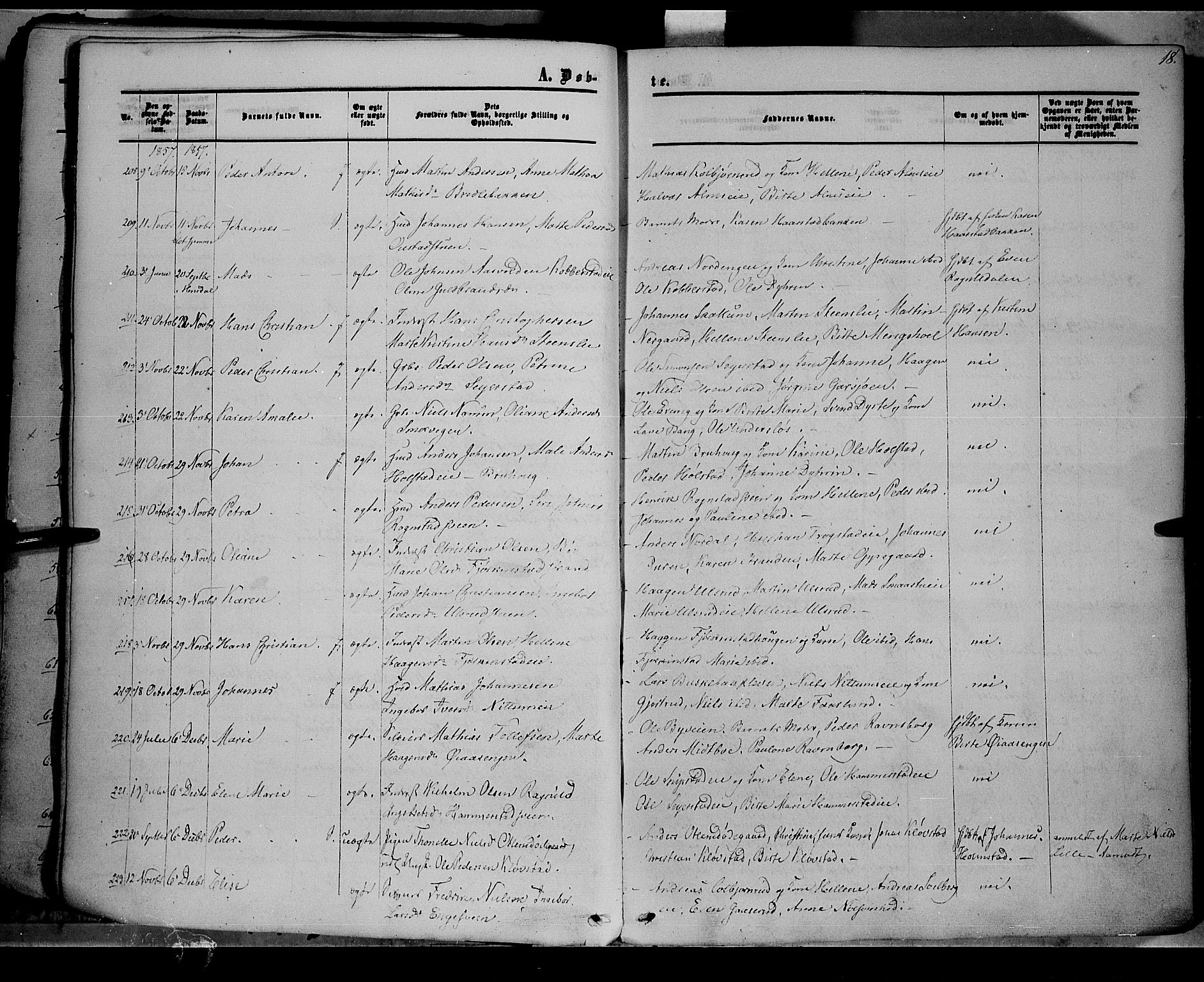 Østre Toten prestekontor, SAH/PREST-104/H/Ha/Haa/L0004: Parish register (official) no. 4, 1857-1865, p. 18