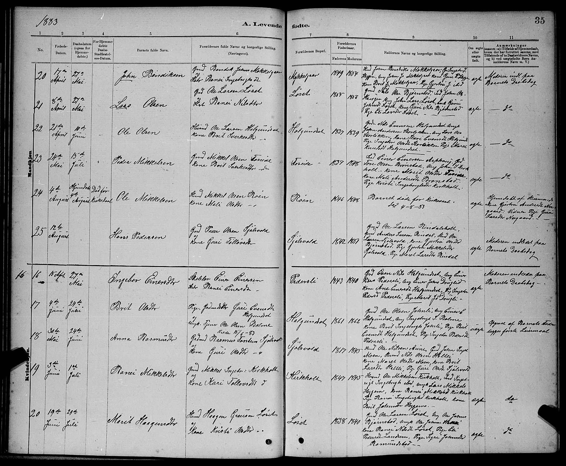 Ministerialprotokoller, klokkerbøker og fødselsregistre - Møre og Romsdal, AV/SAT-A-1454/598/L1077: Parish register (copy) no. 598C02, 1879-1891, p. 35