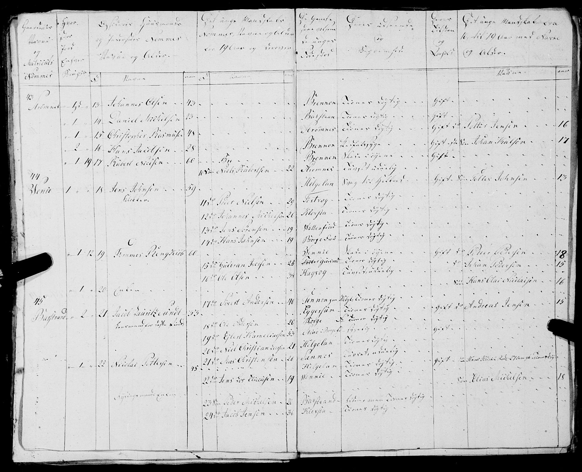 Fylkesmannen i Nordland, AV/SAT-A-0499/1.1/R/Ra/L0025: --, 1806-1836, p. 345