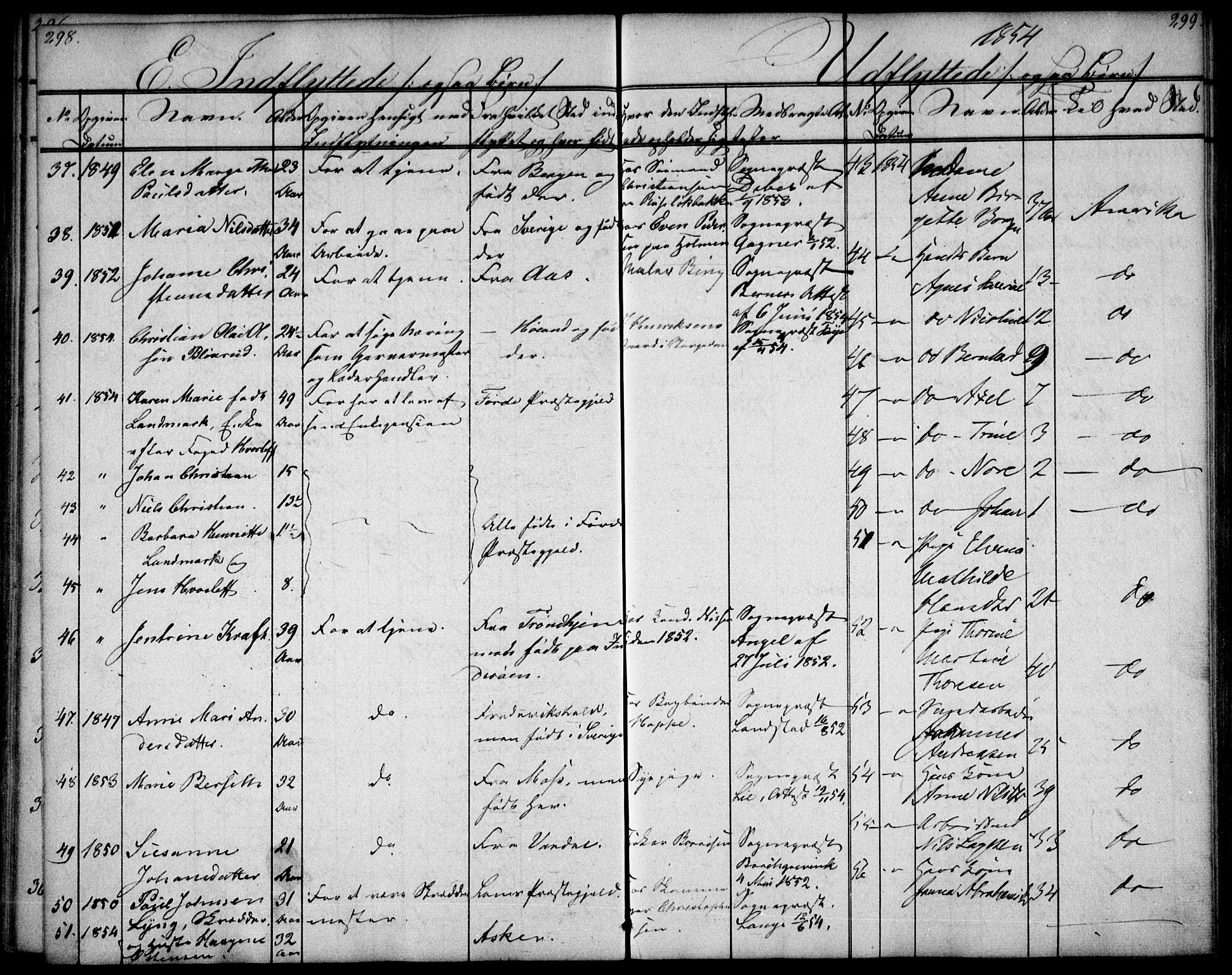 Oslo domkirke Kirkebøker, AV/SAO-A-10752/F/Fa/L0028: Parish register (official) no. 28, 1840-1876, p. 298-299