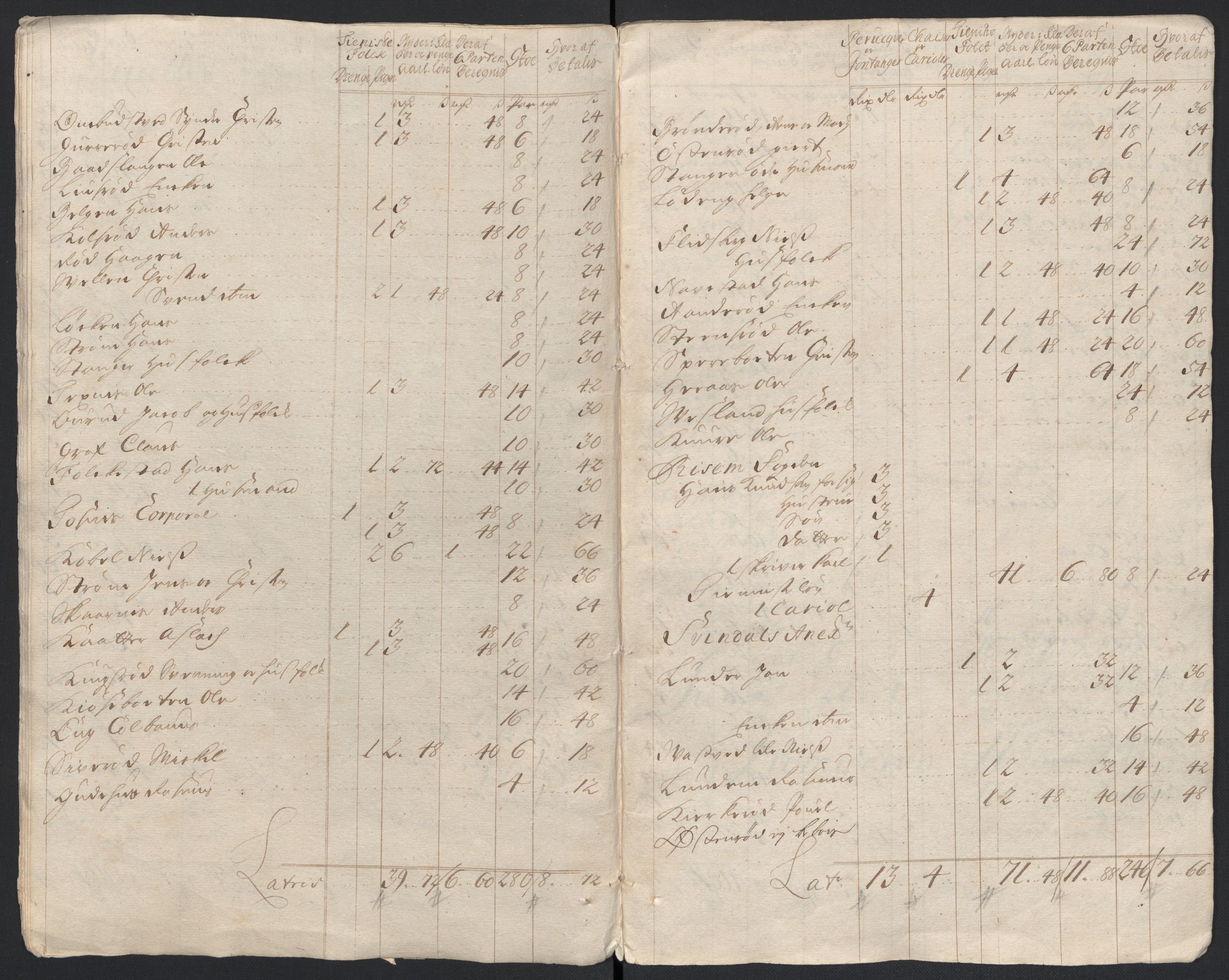 Rentekammeret inntil 1814, Reviderte regnskaper, Fogderegnskap, AV/RA-EA-4092/R04/L0136: Fogderegnskap Moss, Onsøy, Tune, Veme og Åbygge, 1711, p. 318