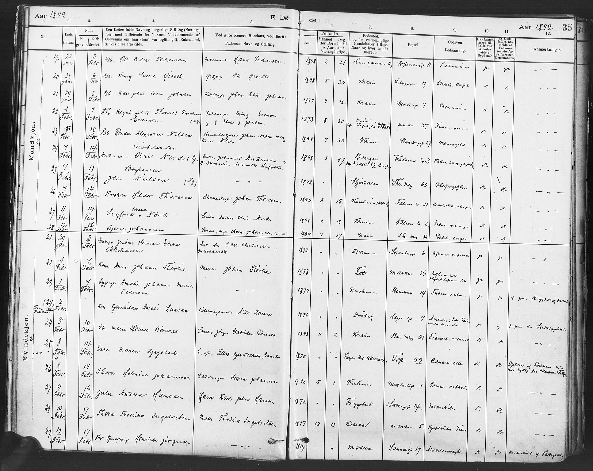 Paulus prestekontor Kirkebøker, AV/SAO-A-10871/F/Fa/L0012: Parish register (official) no. 12, 1897-1908, p. 35