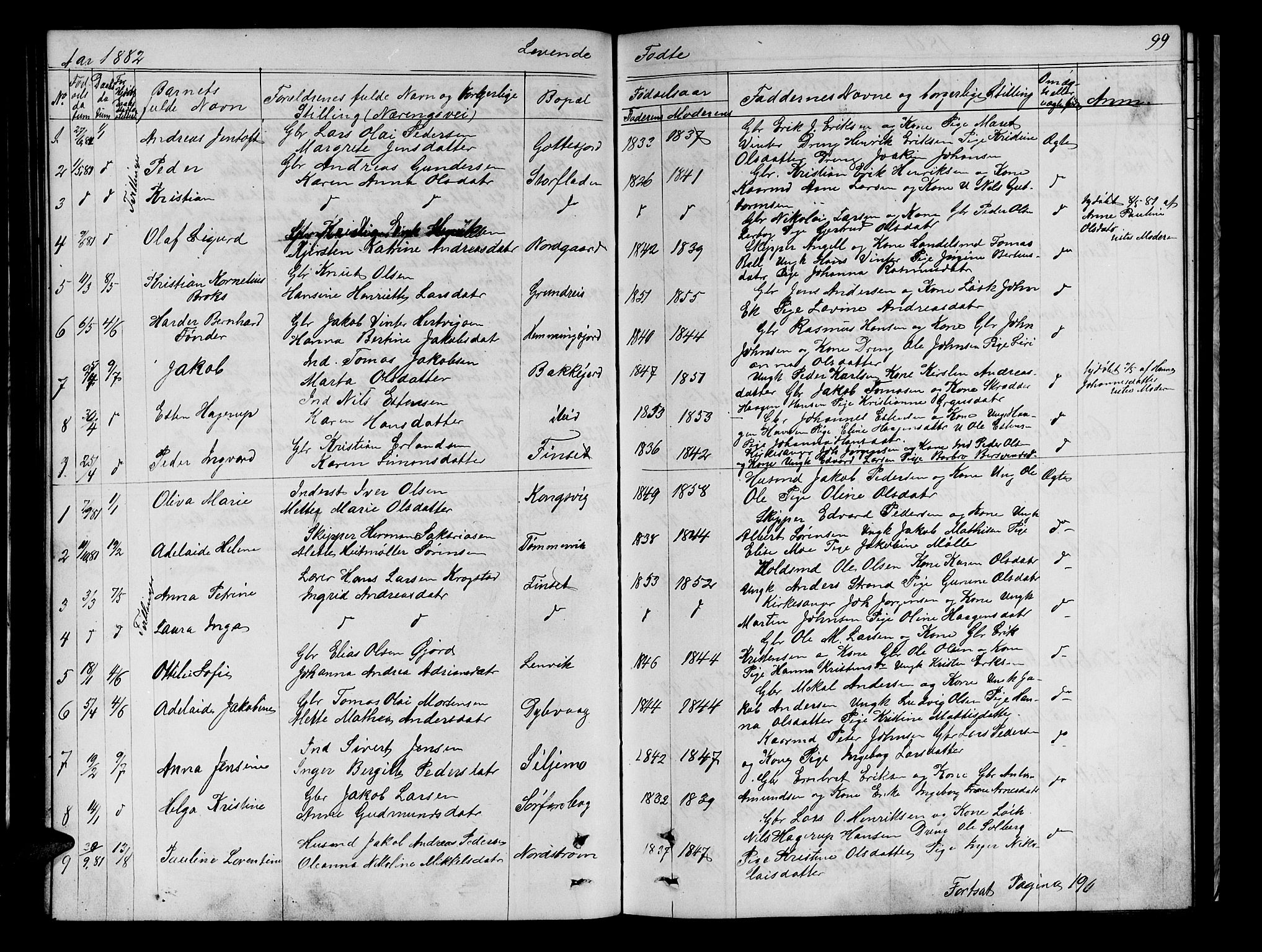 Tranøy sokneprestkontor, SATØ/S-1313/I/Ia/Iab/L0021klokker: Parish register (copy) no. 21, 1861-1886, p. 99