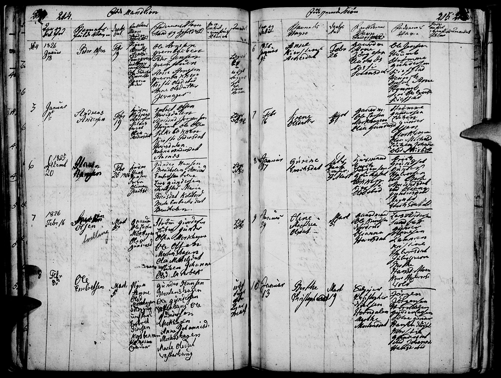 Elverum prestekontor, AV/SAH-PREST-044/H/Ha/Haa/L0007: Parish register (official) no. 7, 1815-1830, p. 214-215