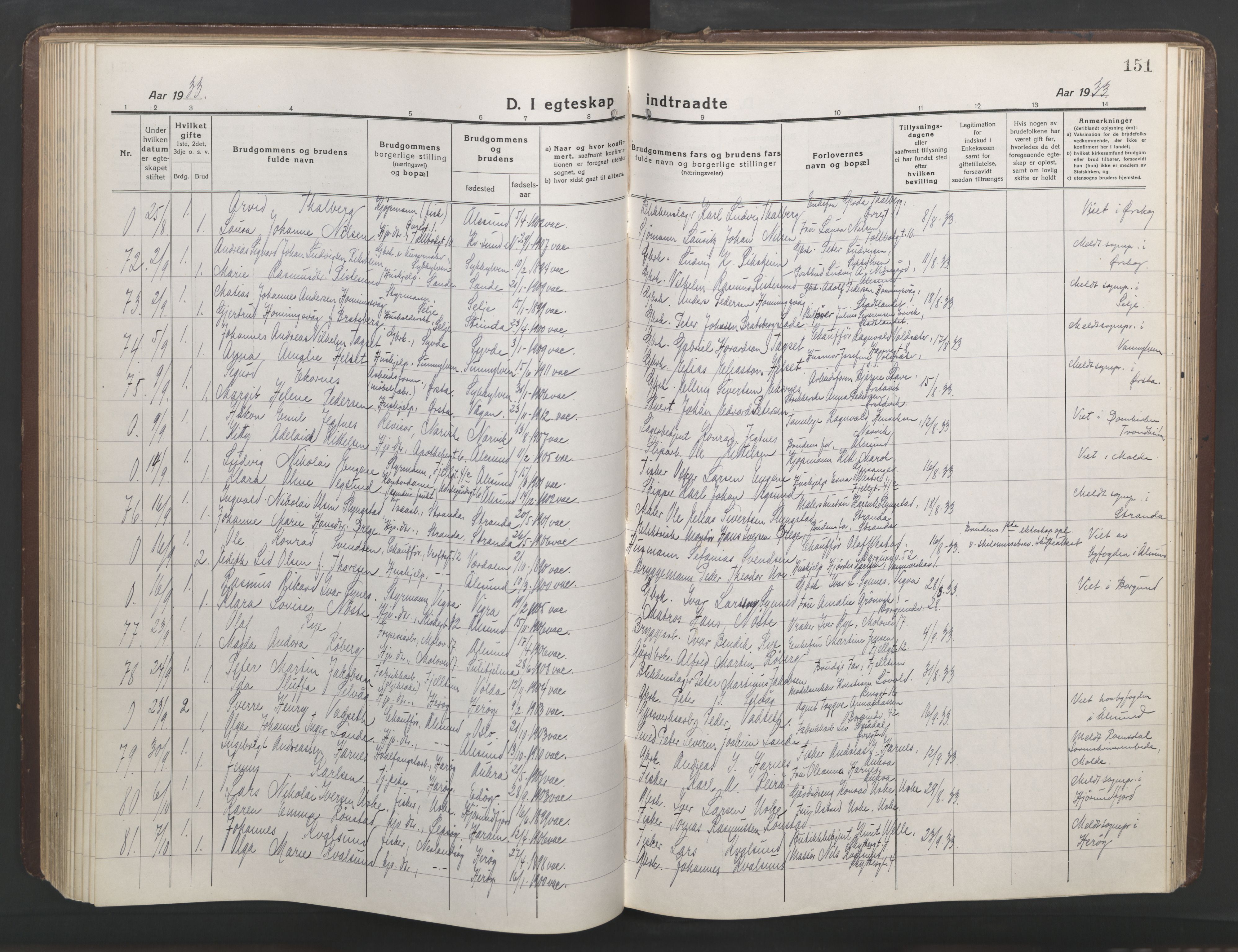 Ministerialprotokoller, klokkerbøker og fødselsregistre - Møre og Romsdal, AV/SAT-A-1454/529/L0473: Parish register (copy) no. 529C10, 1918-1941, p. 151