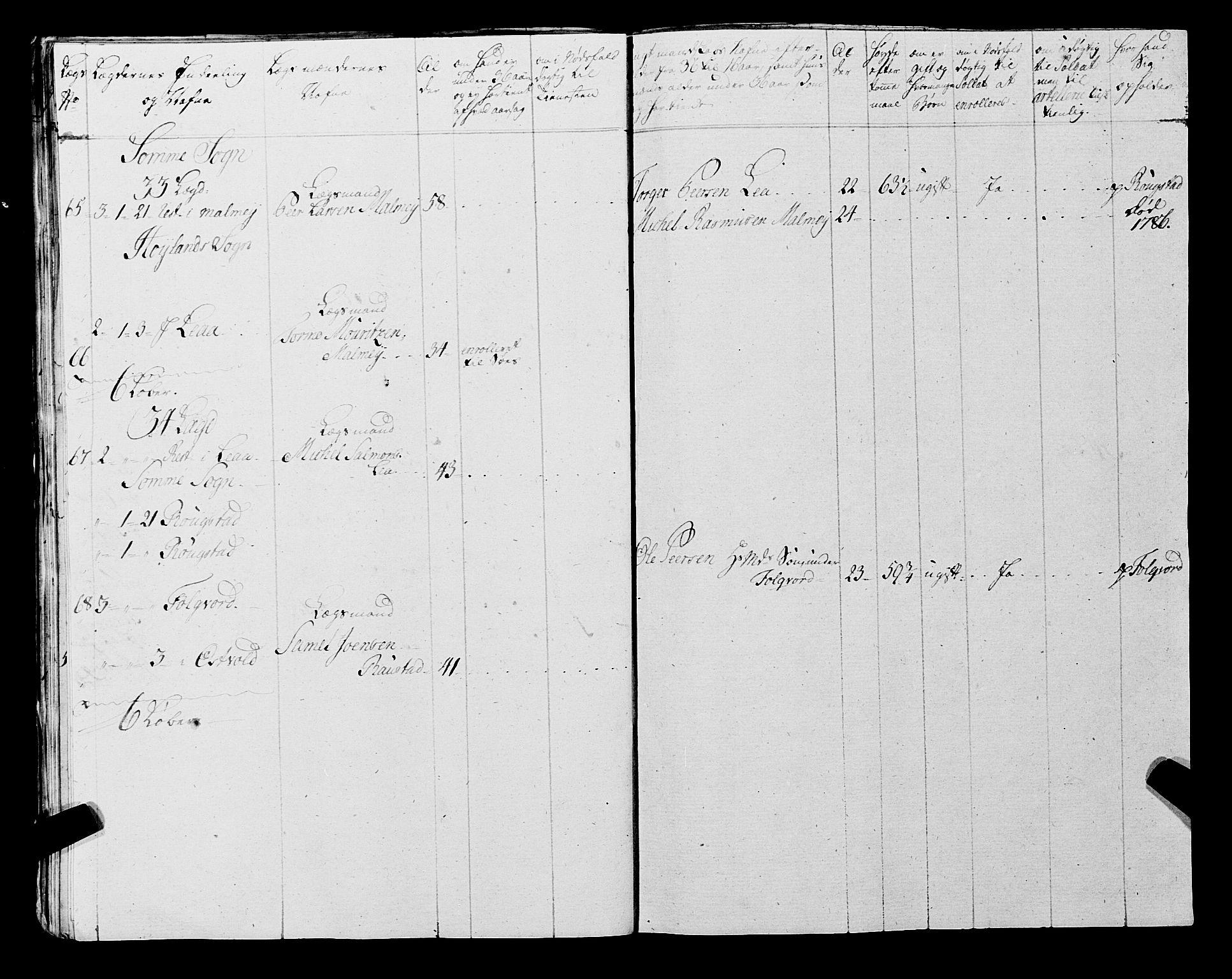Fylkesmannen i Rogaland, AV/SAST-A-101928/99/3/325/325CA, 1655-1832, p. 6537