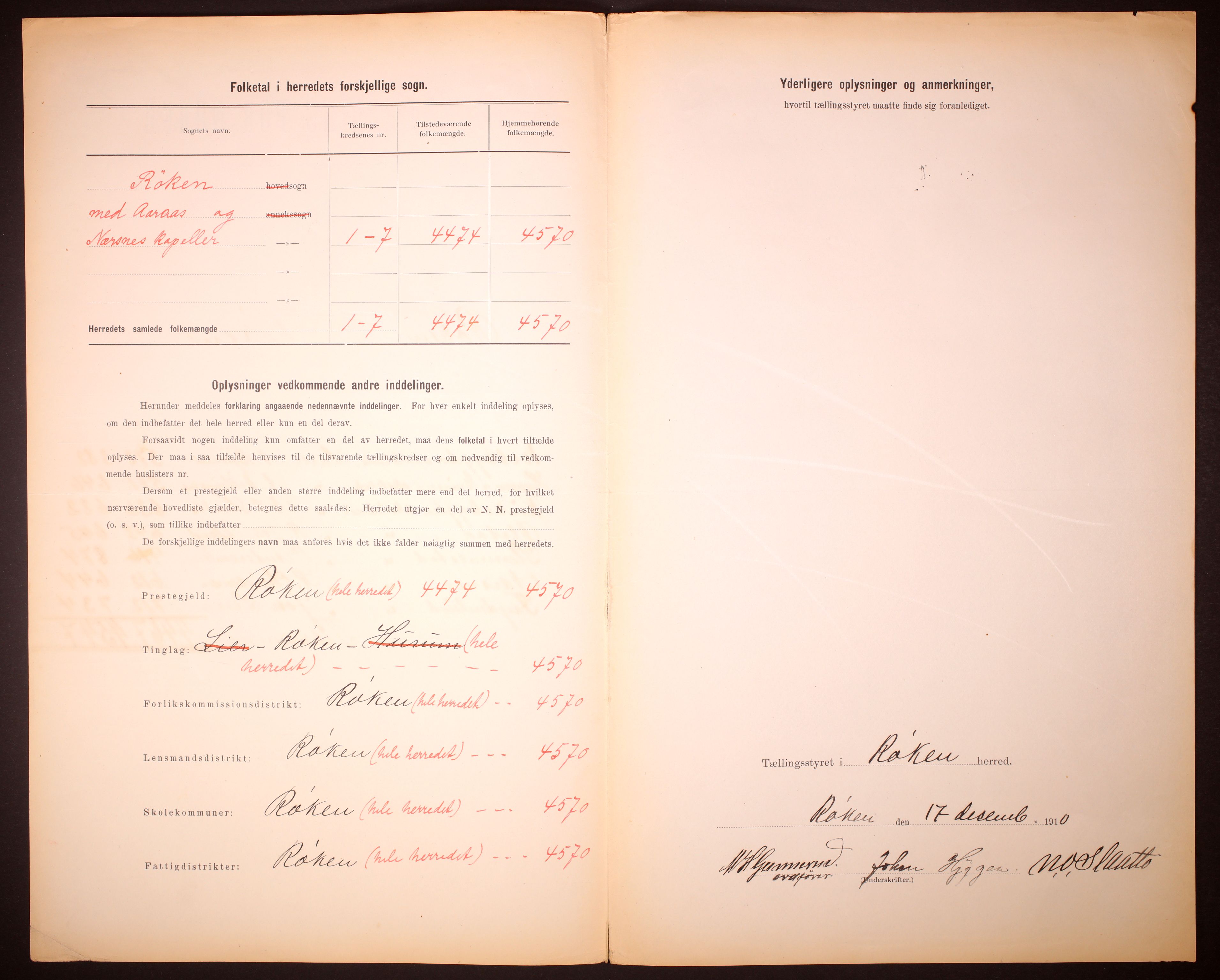 RA, 1910 census for Røyken, 1910, p. 3