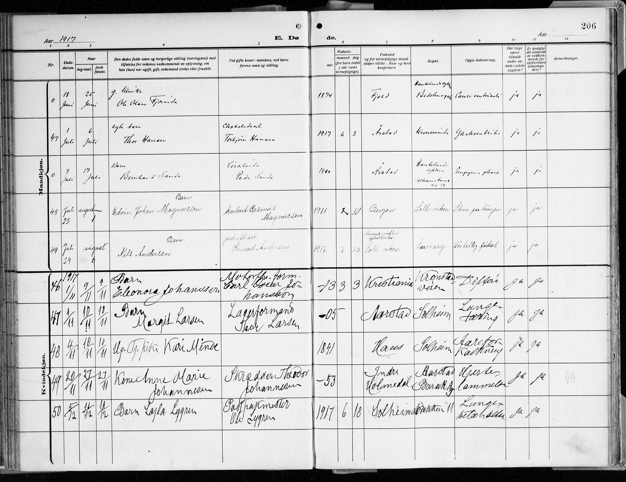 Årstad Sokneprestembete, AV/SAB-A-79301/H/Haa/L0003: Parish register (official) no. A 3, 1914-1919, p. 206