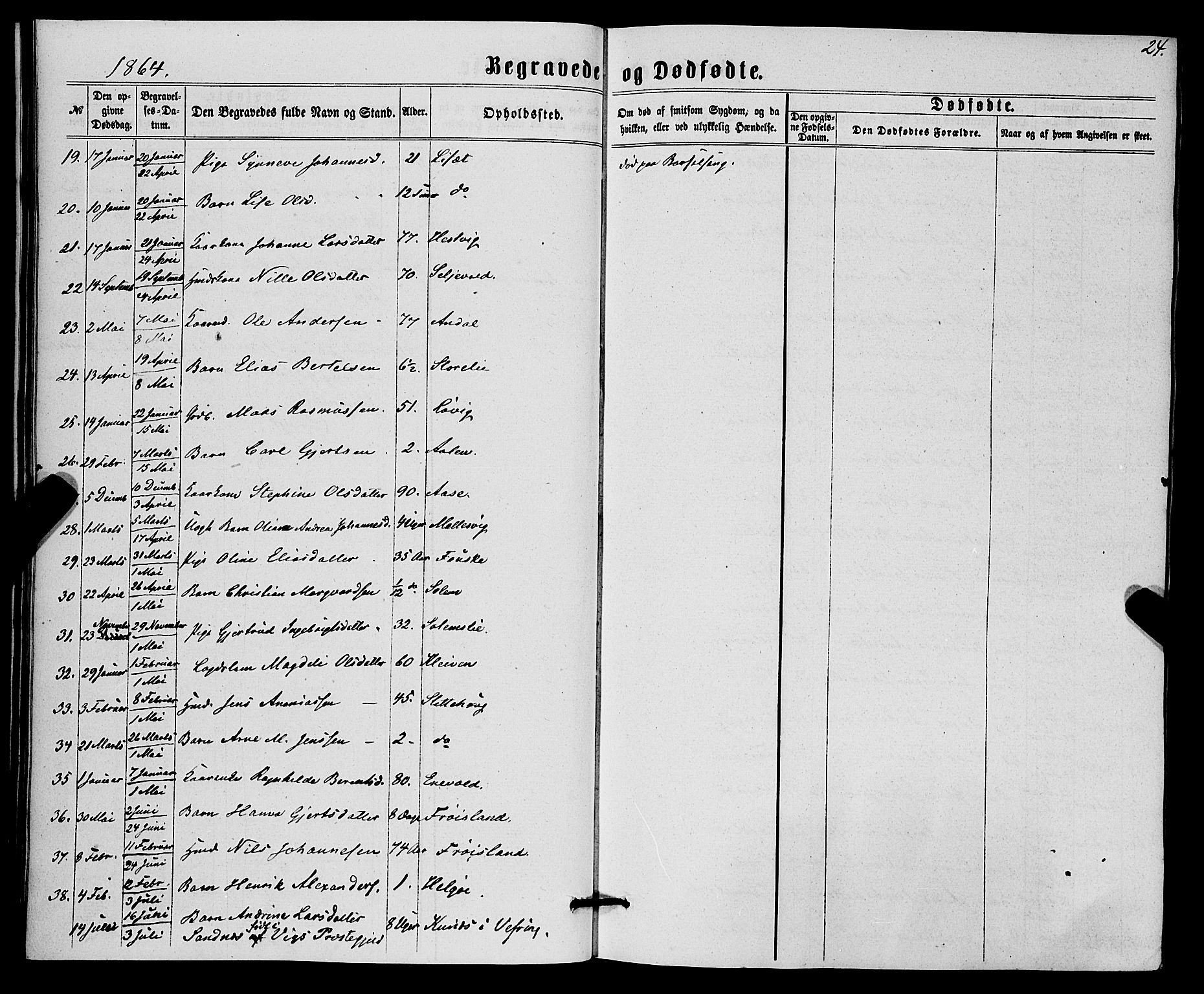 Førde sokneprestembete, SAB/A-79901/H/Haa/Haaa/L0010: Parish register (official) no. A 10, 1861-1876, p. 24