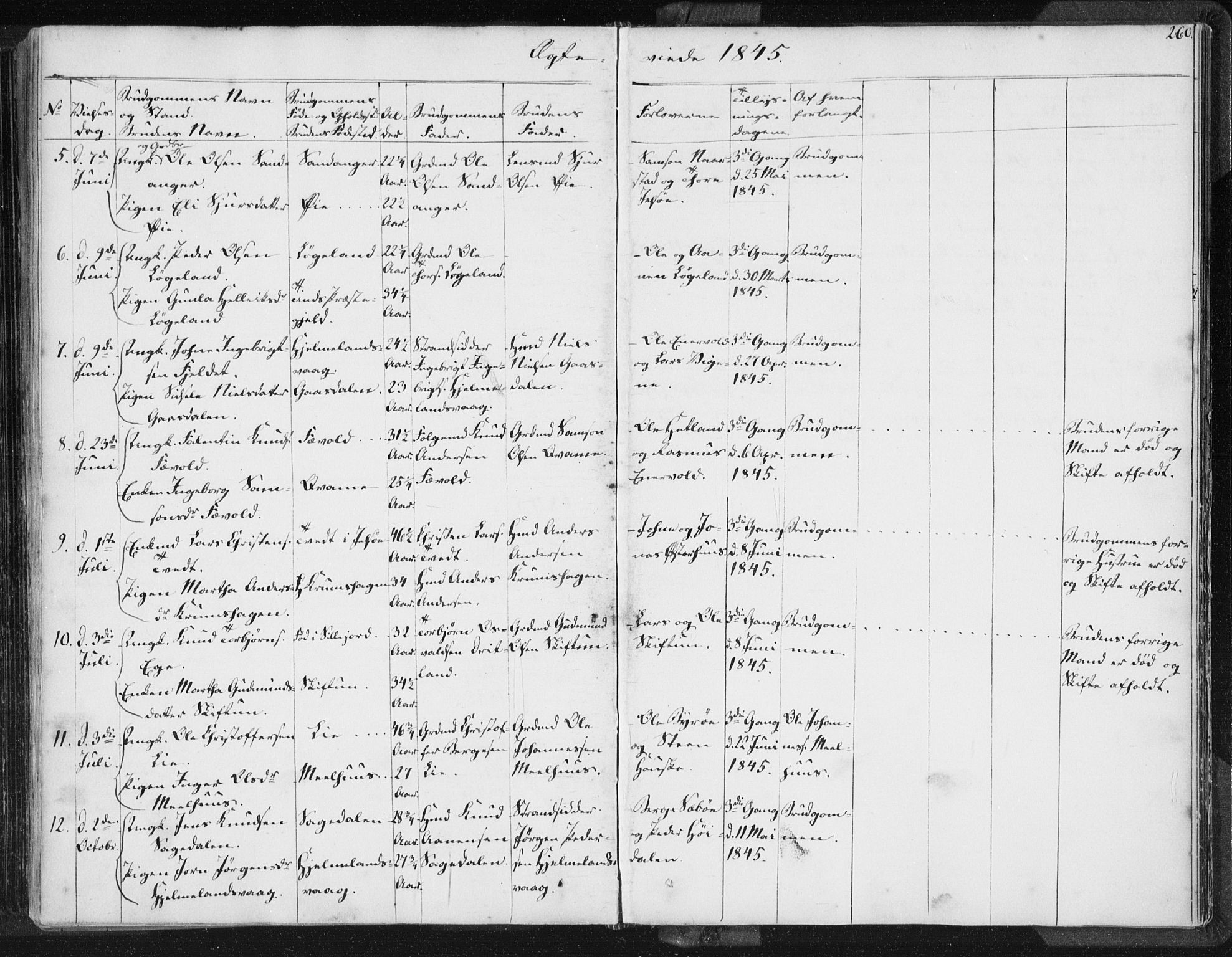 Hjelmeland sokneprestkontor, SAST/A-101843/01/IV/L0006: Parish register (official) no. A 6, 1834-1845, p. 260