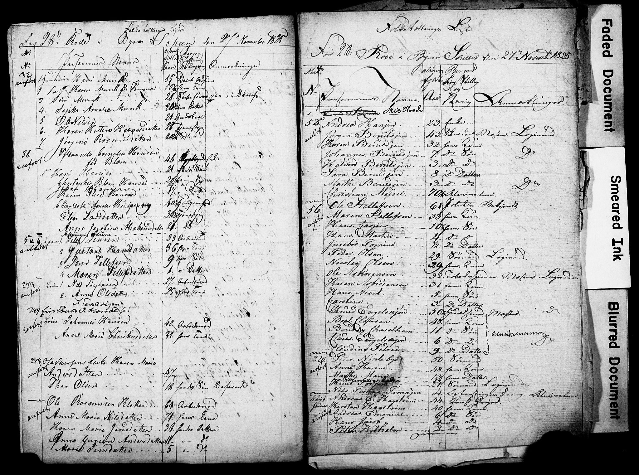 , 1825 Census for Skien parish, 1825, p. 6