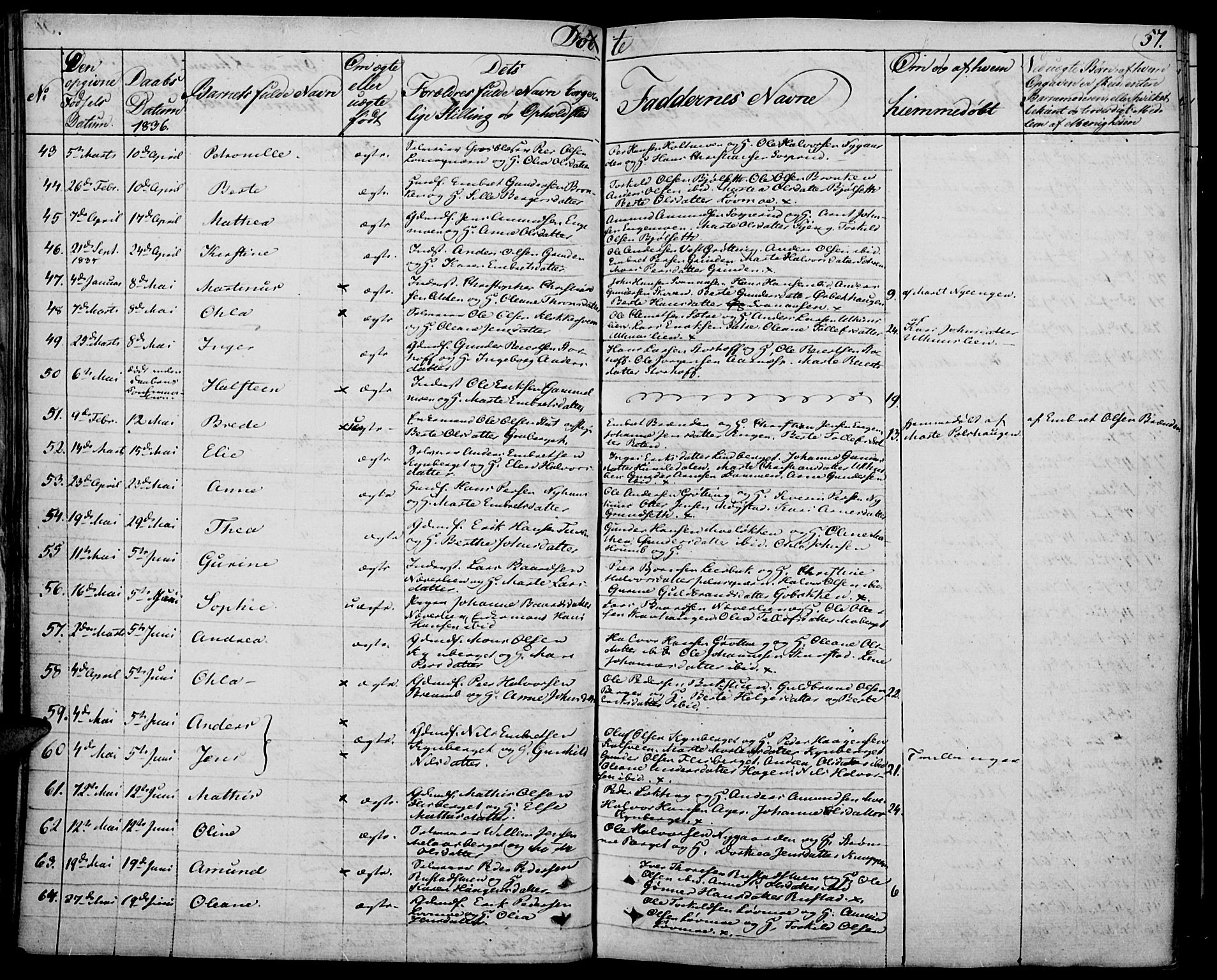 Elverum prestekontor, SAH/PREST-044/H/Ha/Haa/L0008: Parish register (official) no. 8, 1830-1842, p. 57