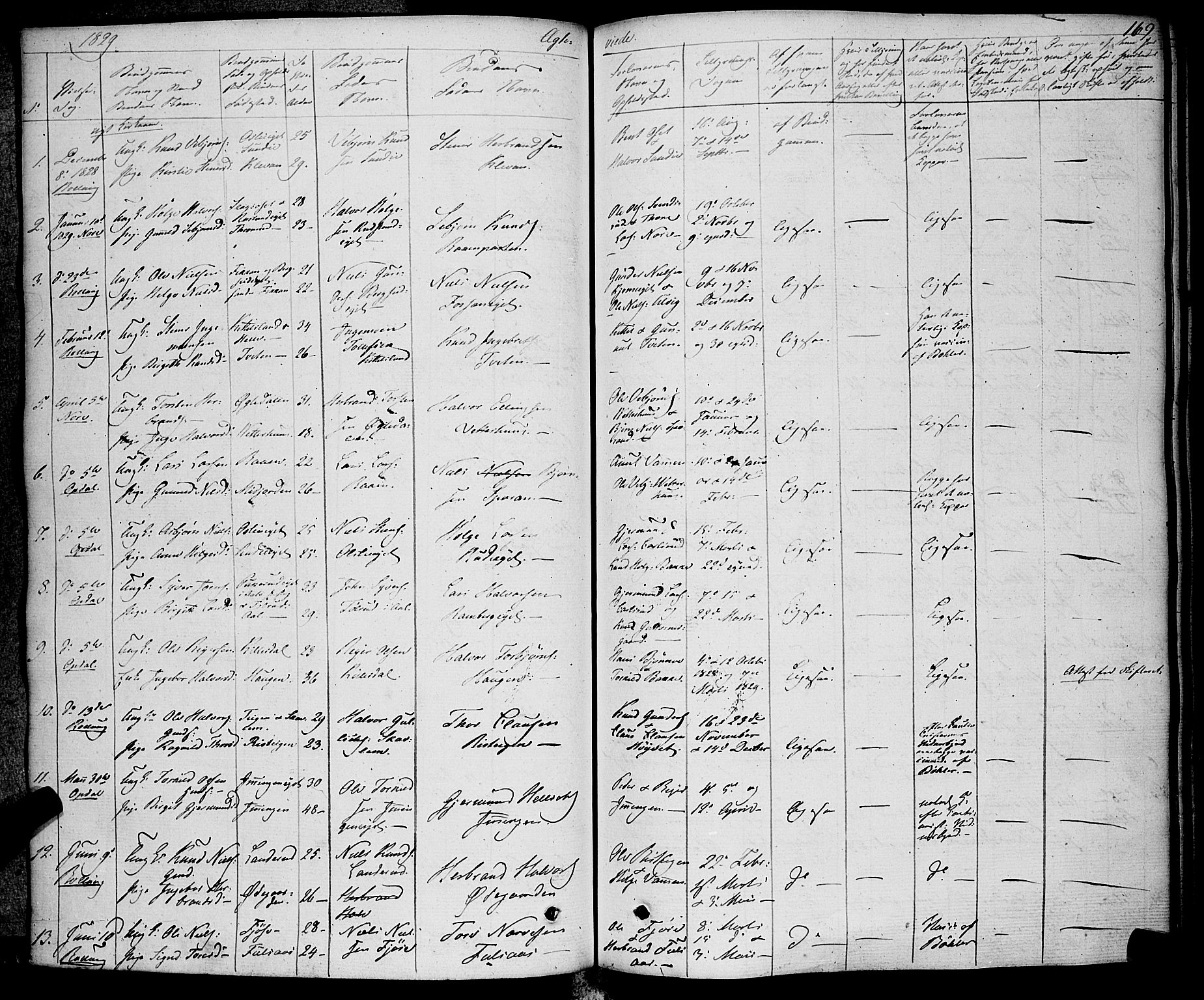 Rollag kirkebøker, AV/SAKO-A-240/F/Fa/L0007: Parish register (official) no. I 7, 1828-1847, p. 169