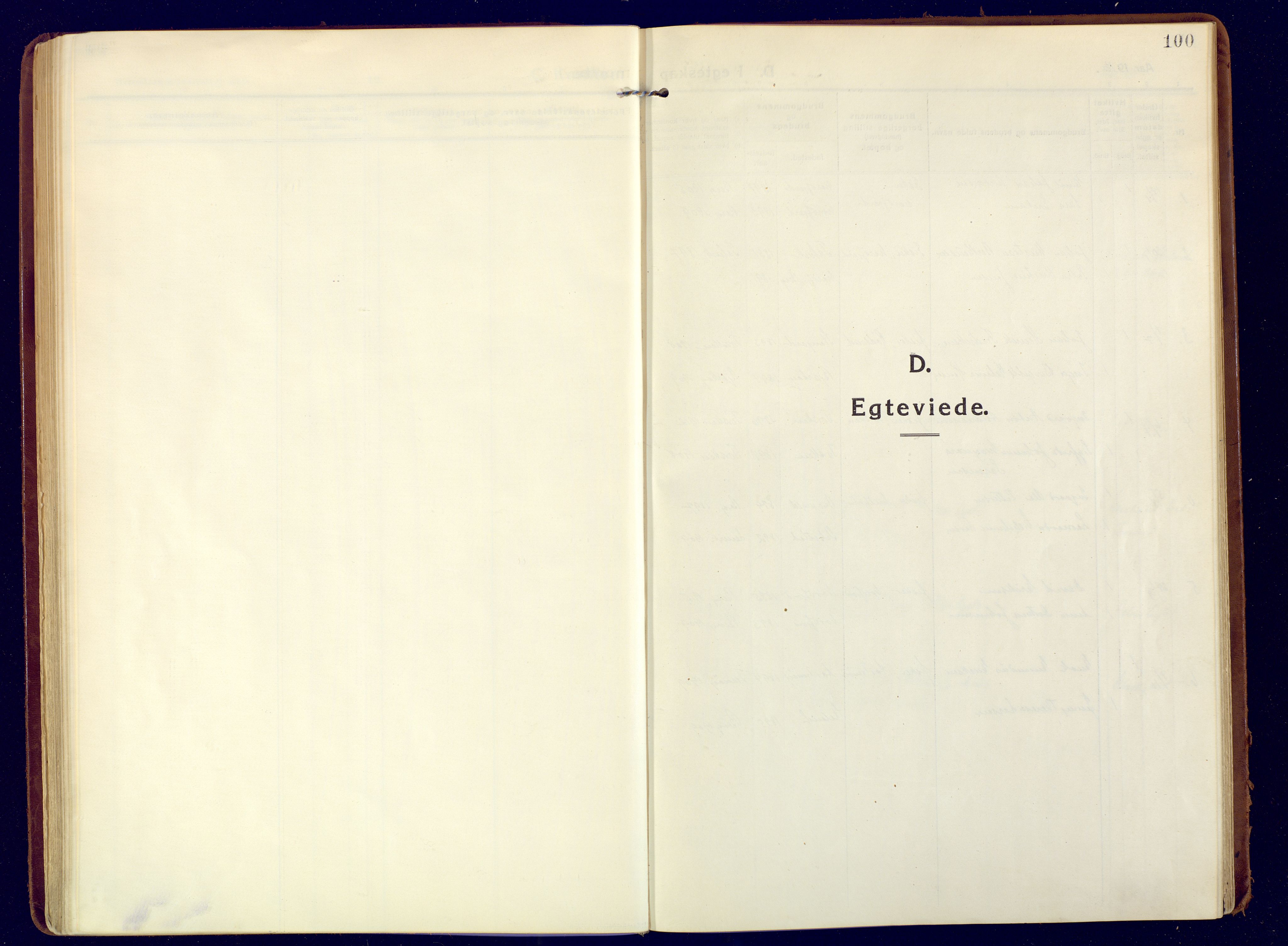 Berg sokneprestkontor, SATØ/S-1318/G/Ga/Gaa: Parish register (official) no. 9, 1916-1928, p. 100