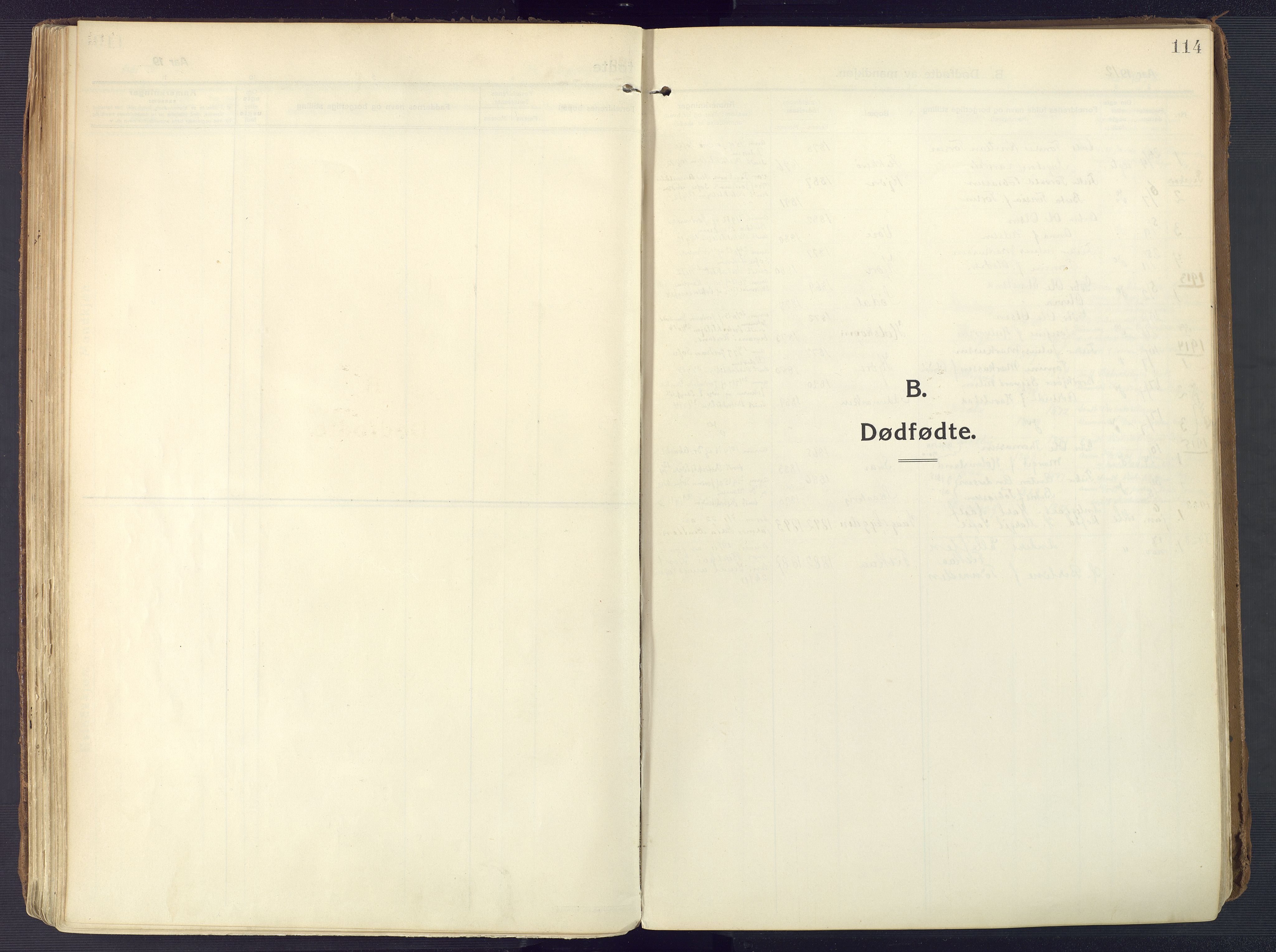 Oddernes sokneprestkontor, SAK/1111-0033/F/Fa/Faa/L0012: Parish register (official) no. A 12, 1912-1925, p. 114
