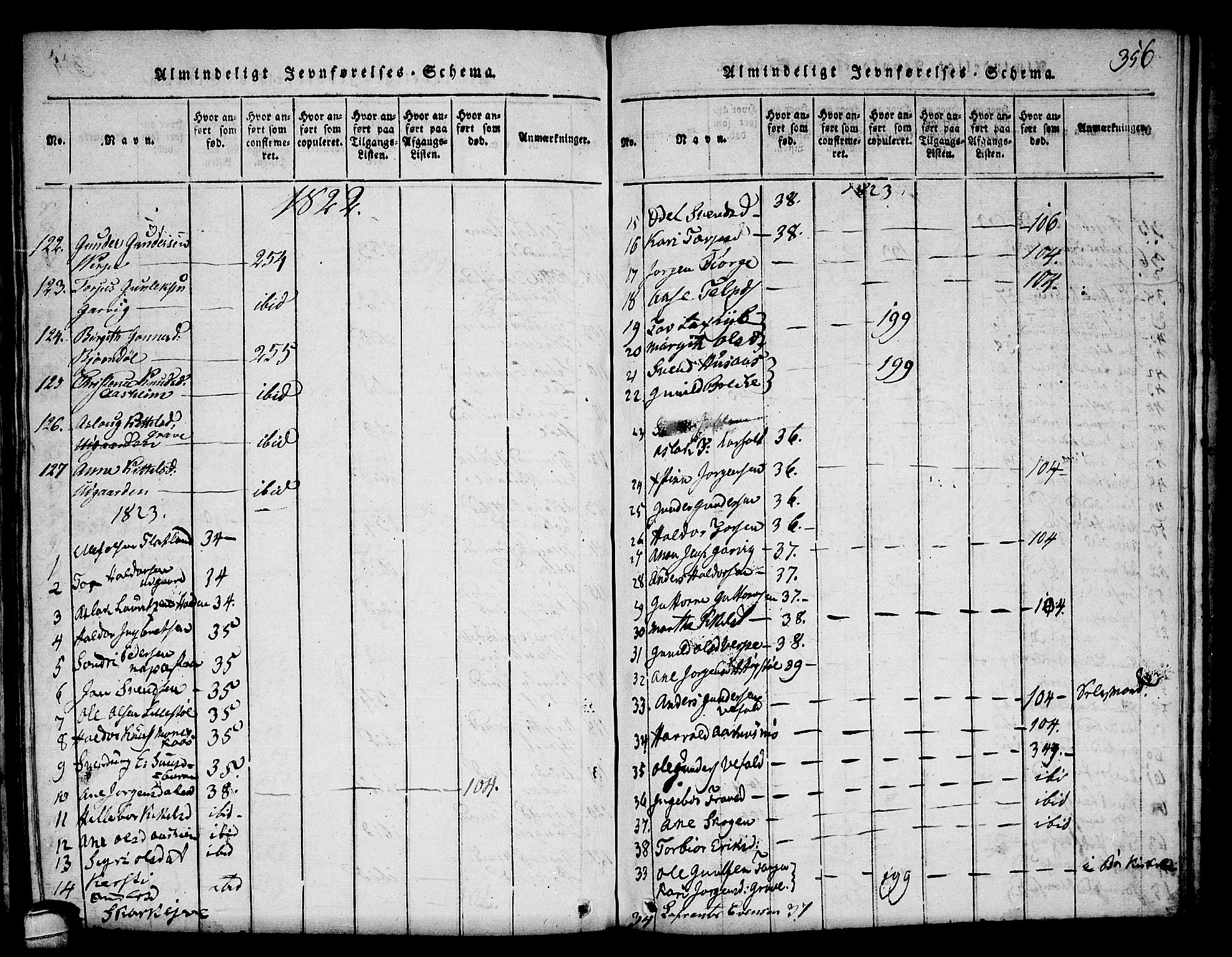 Seljord kirkebøker, SAKO/A-20/F/Fa/L0010: Parish register (official) no. I 10, 1815-1831, p. 356