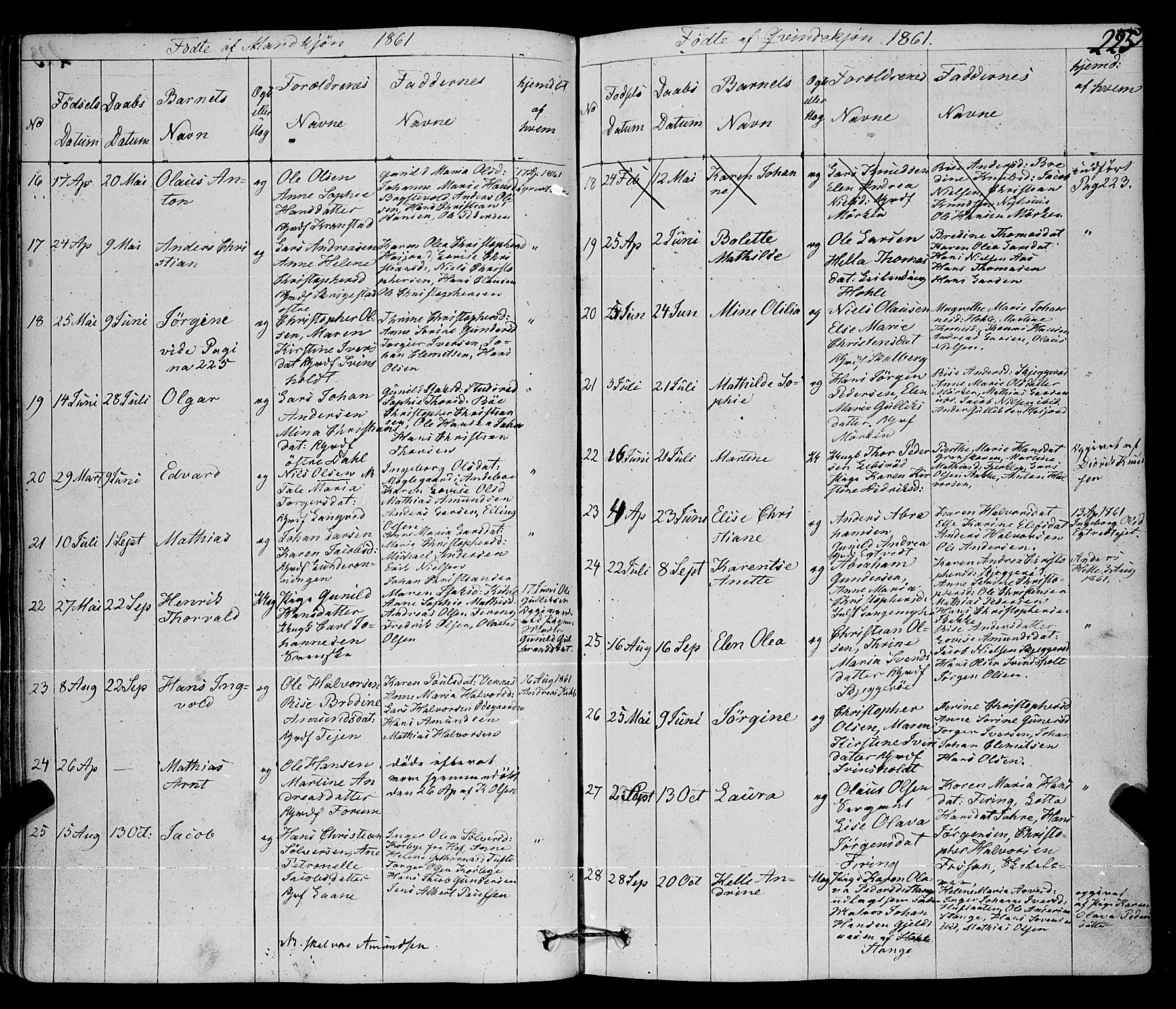 Ramnes kirkebøker, AV/SAKO-A-314/F/Fa/L0005: Parish register (official) no. I 5, 1841-1861, p. 224-225