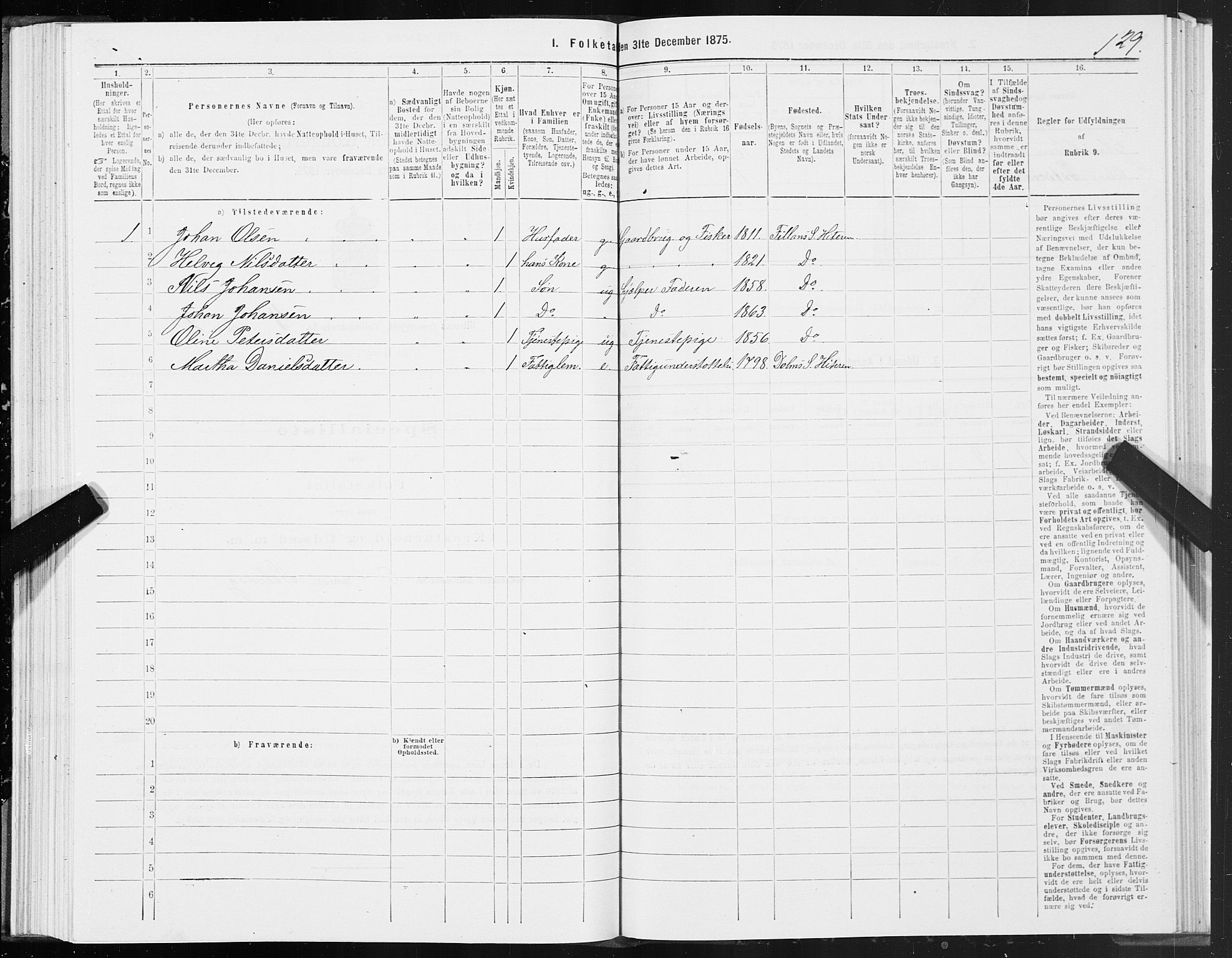 SAT, 1875 census for 1617P Hitra, 1875, p. 2129