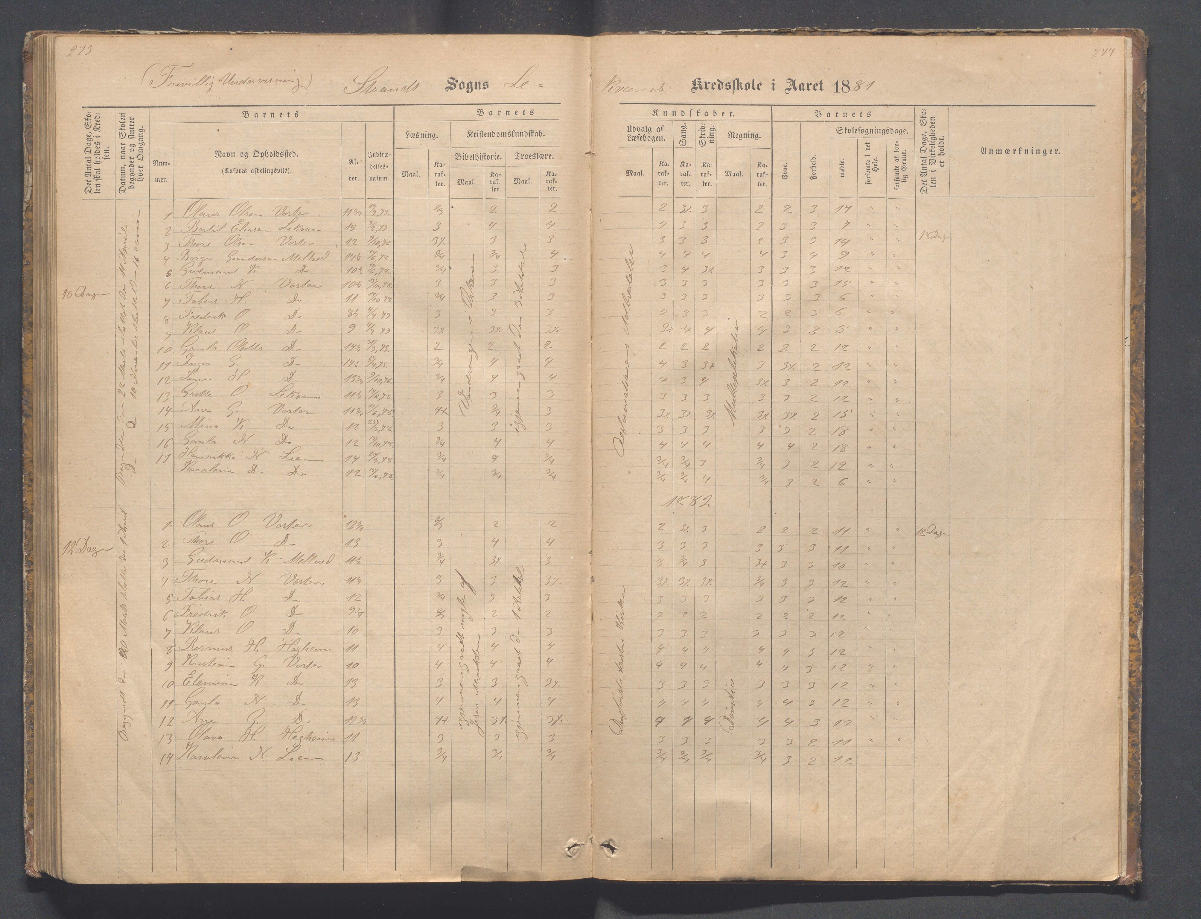 Strand kommune - Bjørheimsbygd skole, IKAR/A-147/H/L0001: Skoleprotokoll for Bjørheimsbygd,Lekvam og Hidle krets, 1873-1884, p. 273-274