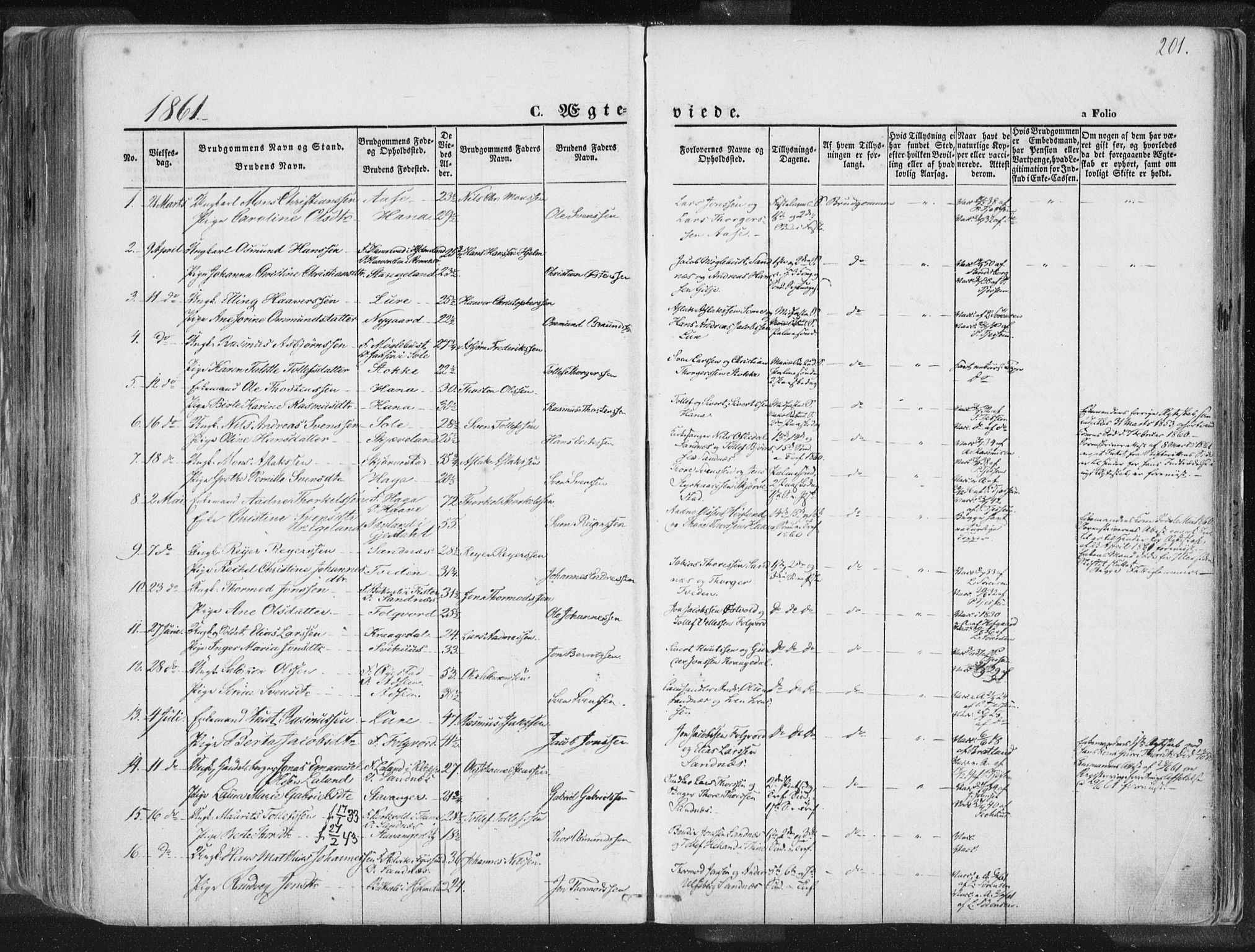 Høyland sokneprestkontor, AV/SAST-A-101799/001/30BA/L0010: Parish register (official) no. A 9.1, 1857-1877, p. 201