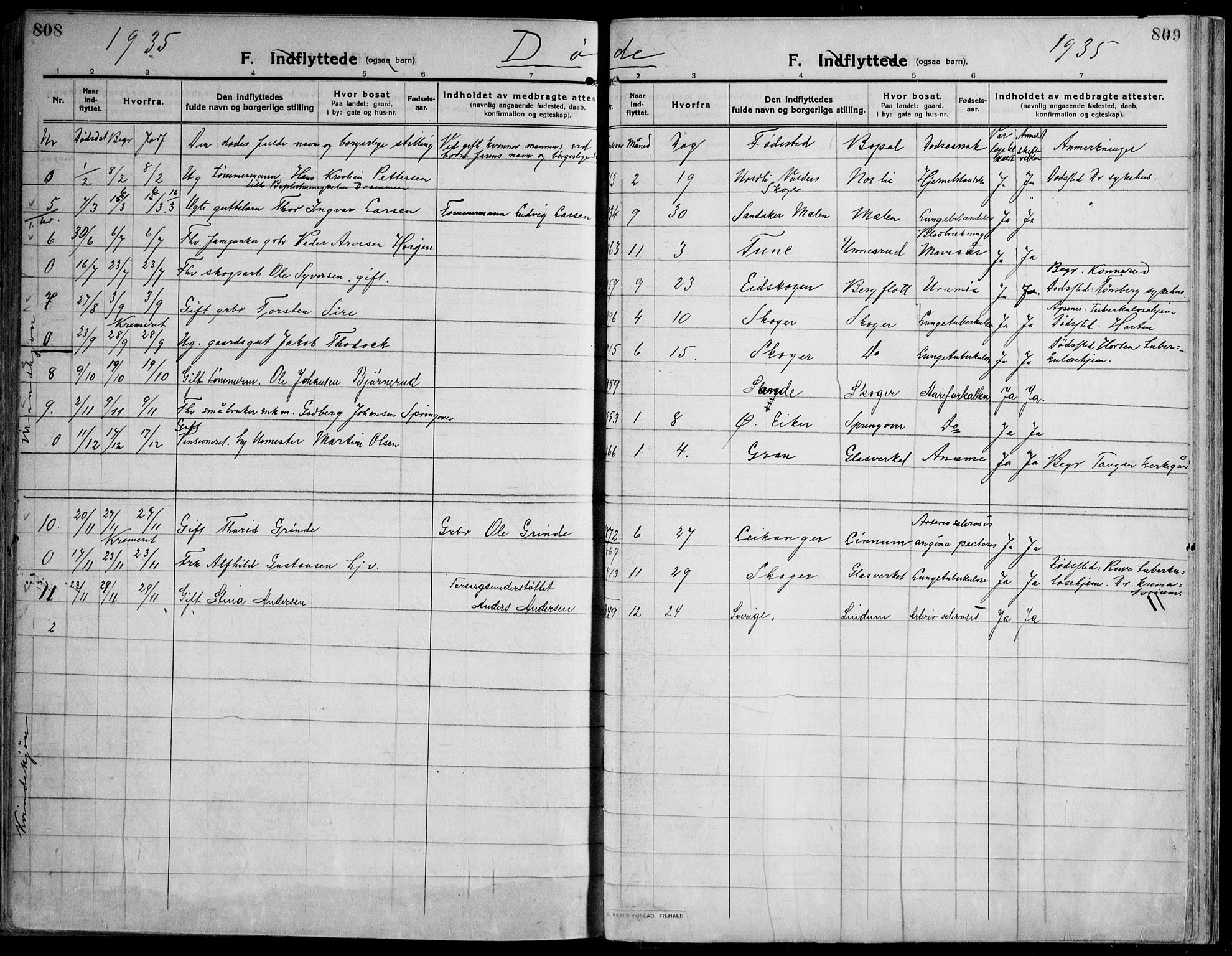 Skoger kirkebøker, SAKO/A-59/F/Fa/L0007: Parish register (official) no. I 7, 1911-1936, p. 808-809