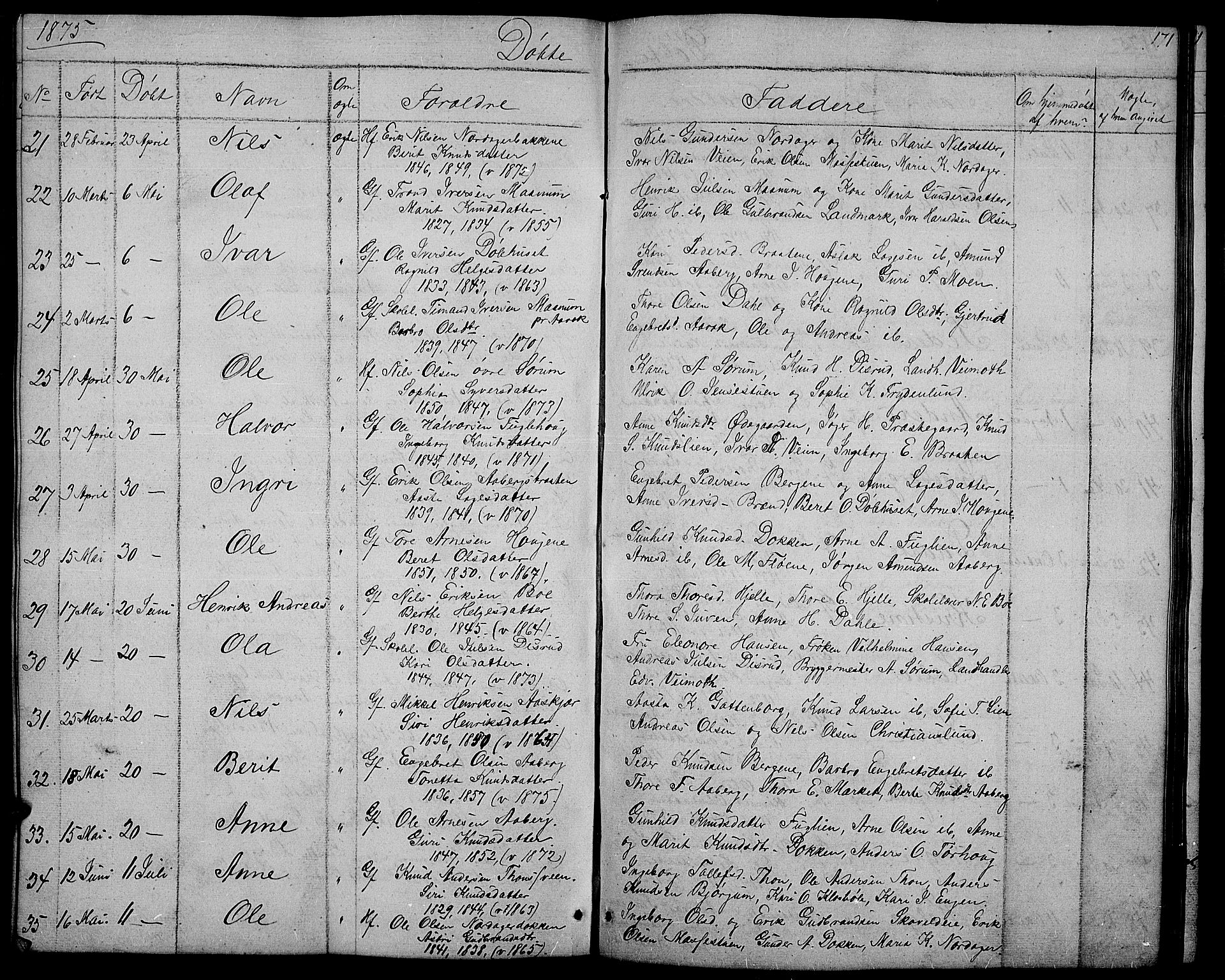 Nord-Aurdal prestekontor, SAH/PREST-132/H/Ha/Hab/L0002: Parish register (copy) no. 2, 1842-1877, p. 171