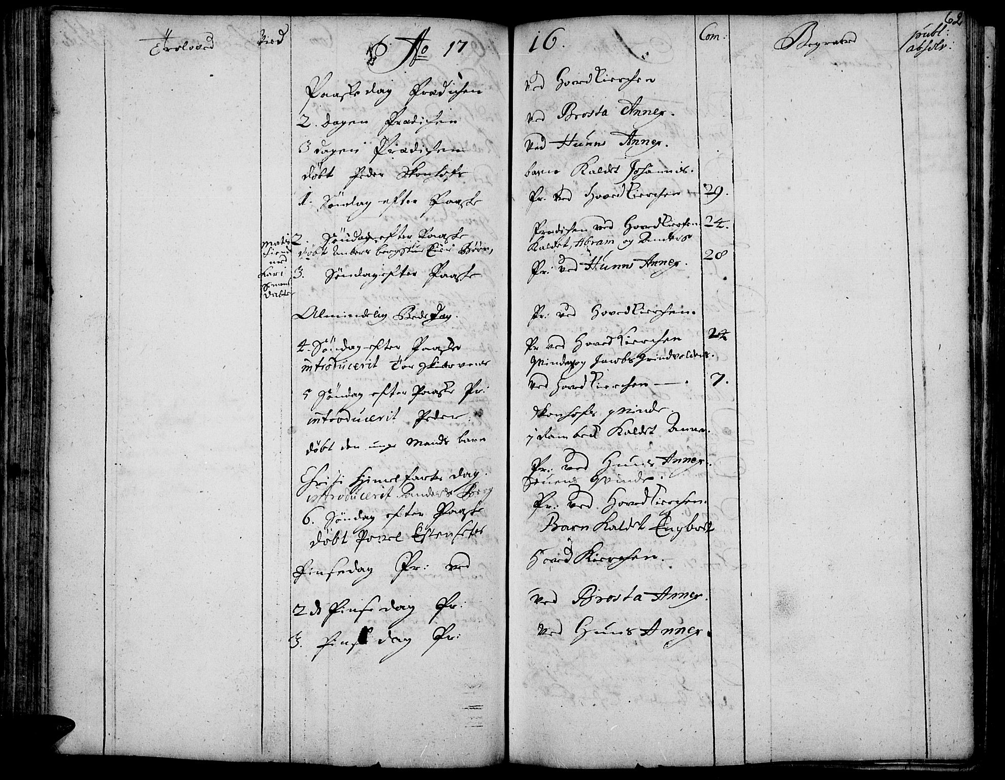 Vardal prestekontor, SAH/PREST-100/H/Ha/Haa/L0001: Parish register (official) no. 1, 1706-1748, p. 62