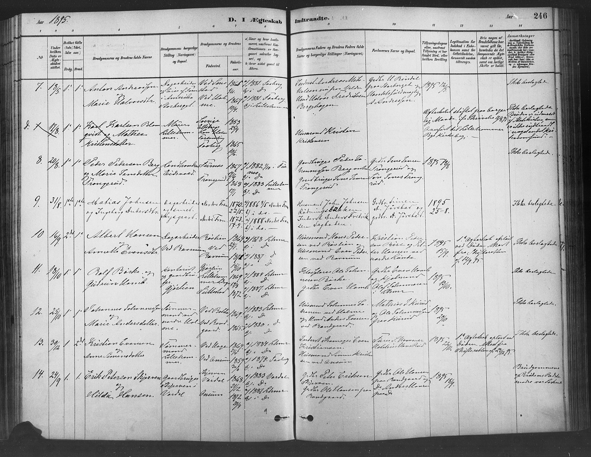 Fåberg prestekontor, SAH/PREST-086/H/Ha/Haa/L0009: Parish register (official) no. 9, 1879-1898, p. 246