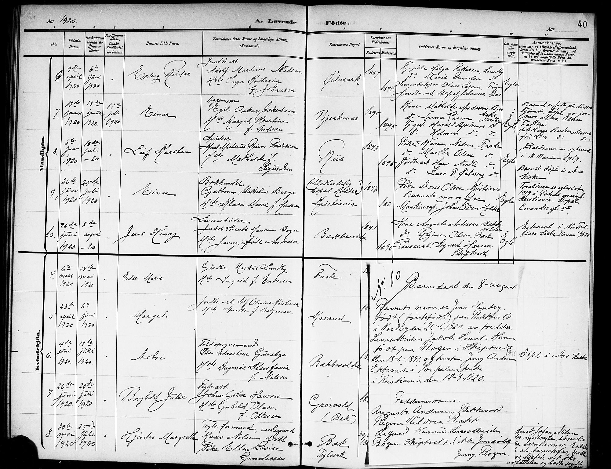 Ås prestekontor Kirkebøker, SAO/A-10894/G/Gb/L0001: Parish register (copy) no. II 1, 1901-1920, p. 40