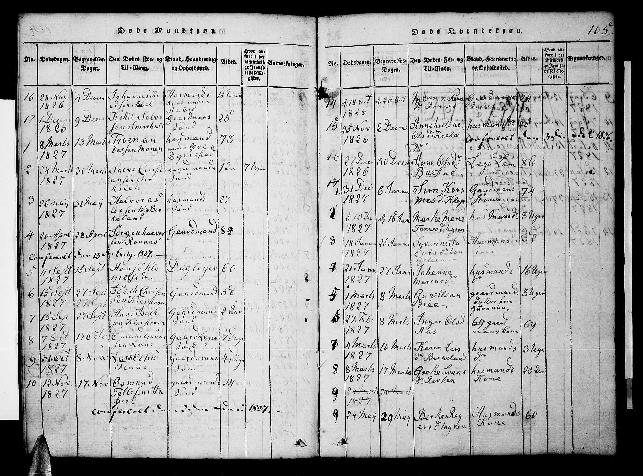 Tveit sokneprestkontor, AV/SAK-1111-0043/F/Fb/L0001: Parish register (copy) no. B 1, 1820-1834, p. 105