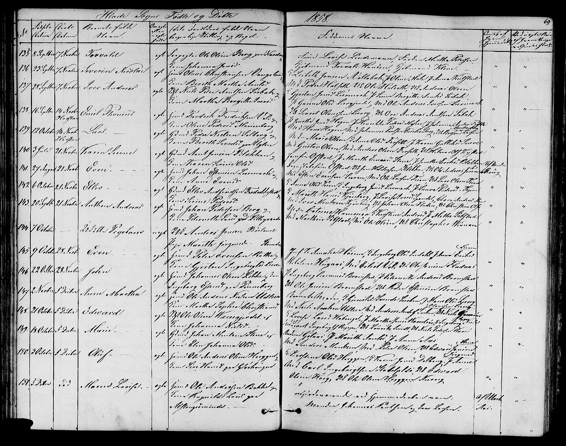 Ministerialprotokoller, klokkerbøker og fødselsregistre - Sør-Trøndelag, SAT/A-1456/606/L0310: Parish register (copy) no. 606C06, 1850-1859, p. 69